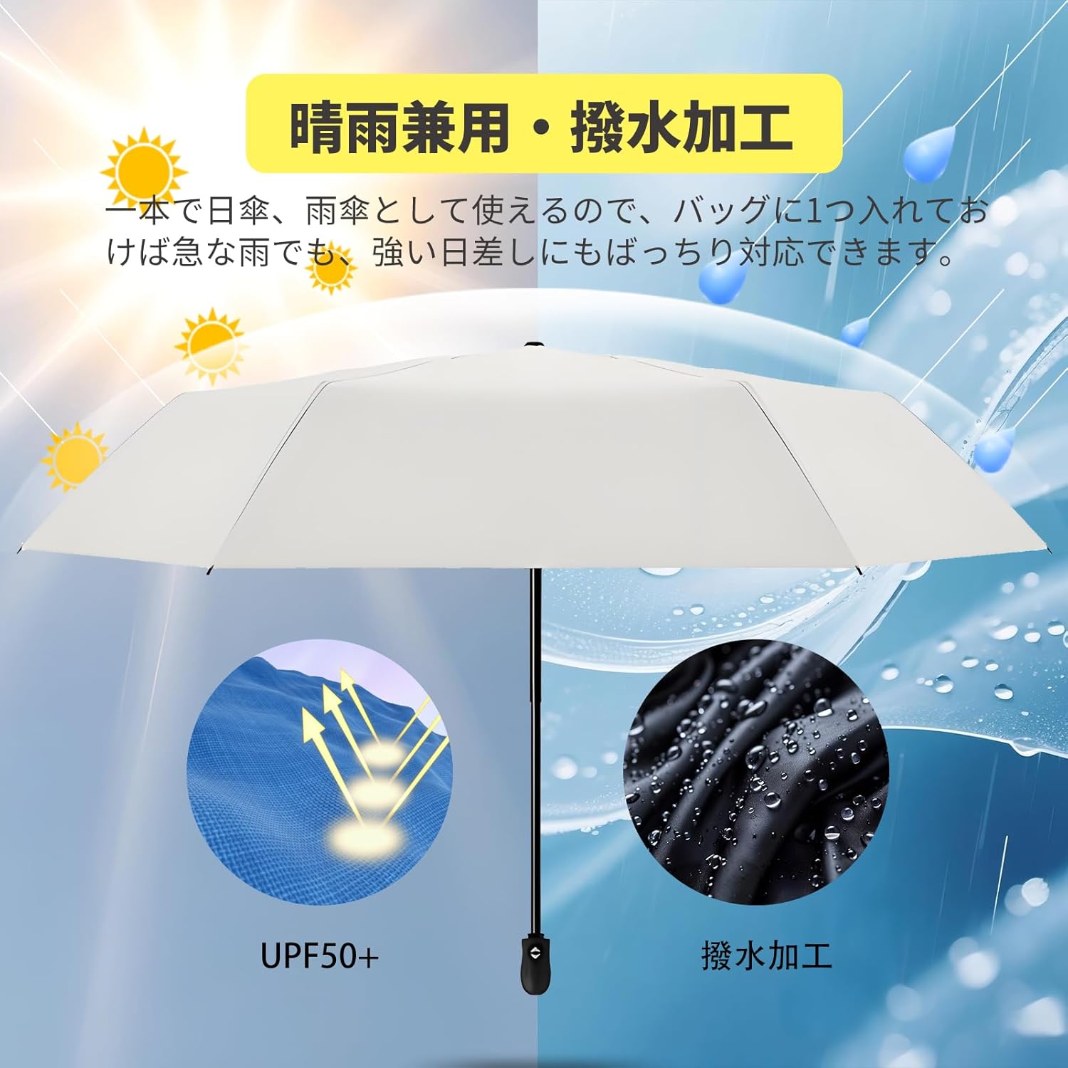 UVカット日傘 超軽量 折りたたみ式 100%遮光 ワンタッチ自動開閉 コンパクト ストラップ付き 男女兼用