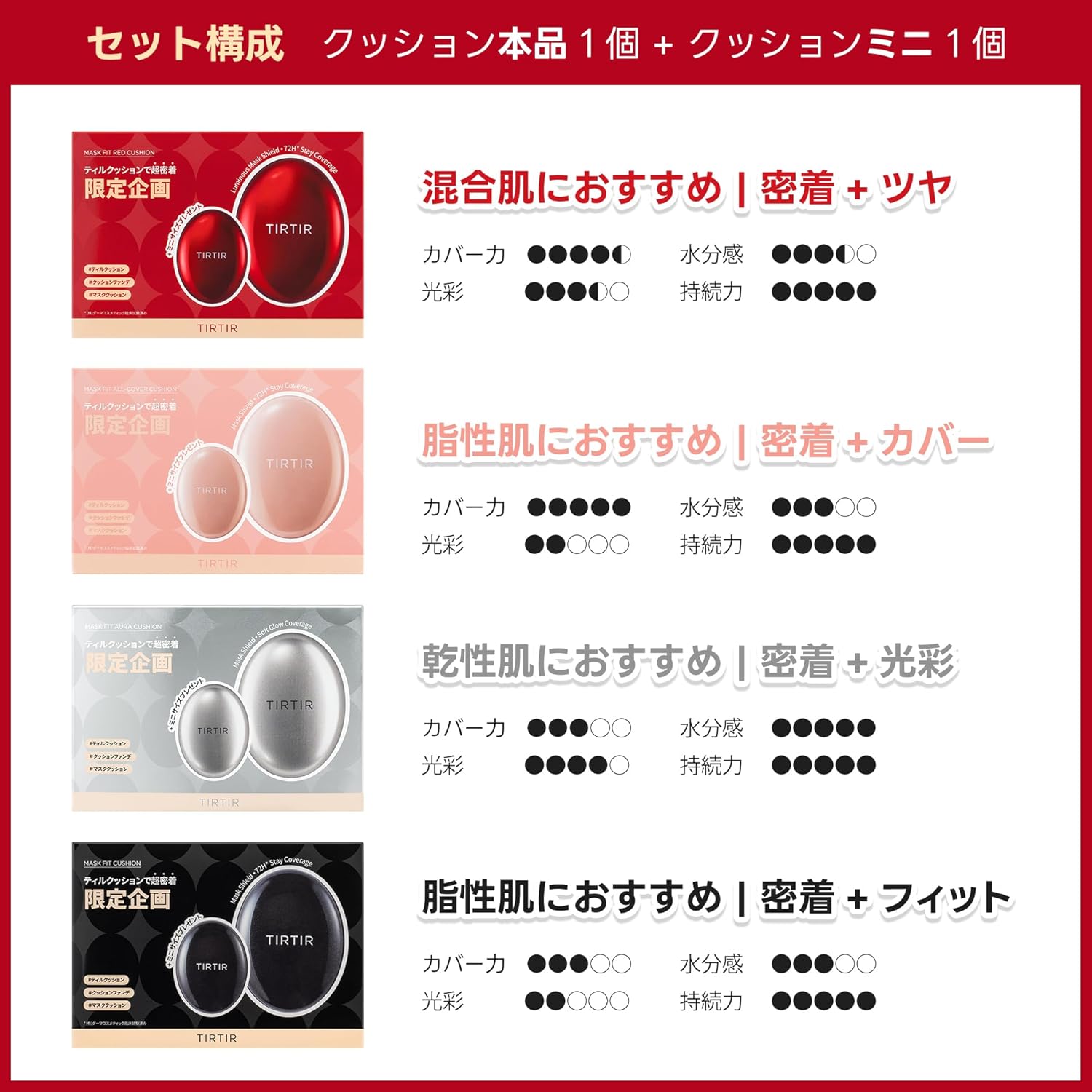 マスクフィットクッションセット（本品18g + ミニ4.5g）【Amazon.co.jp限定】
