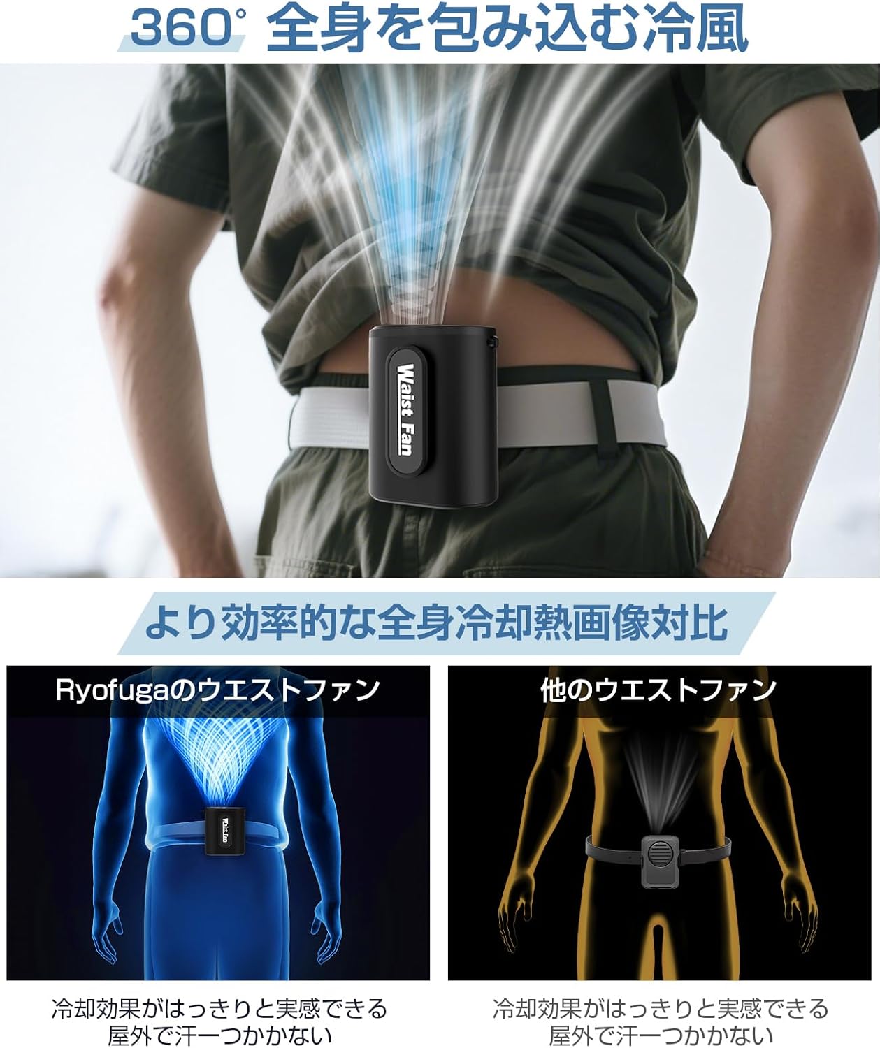 ハンディファン・首掛け扇風機 7000mAh大容量・4WAY USB充電式・静音・アウトドア用
