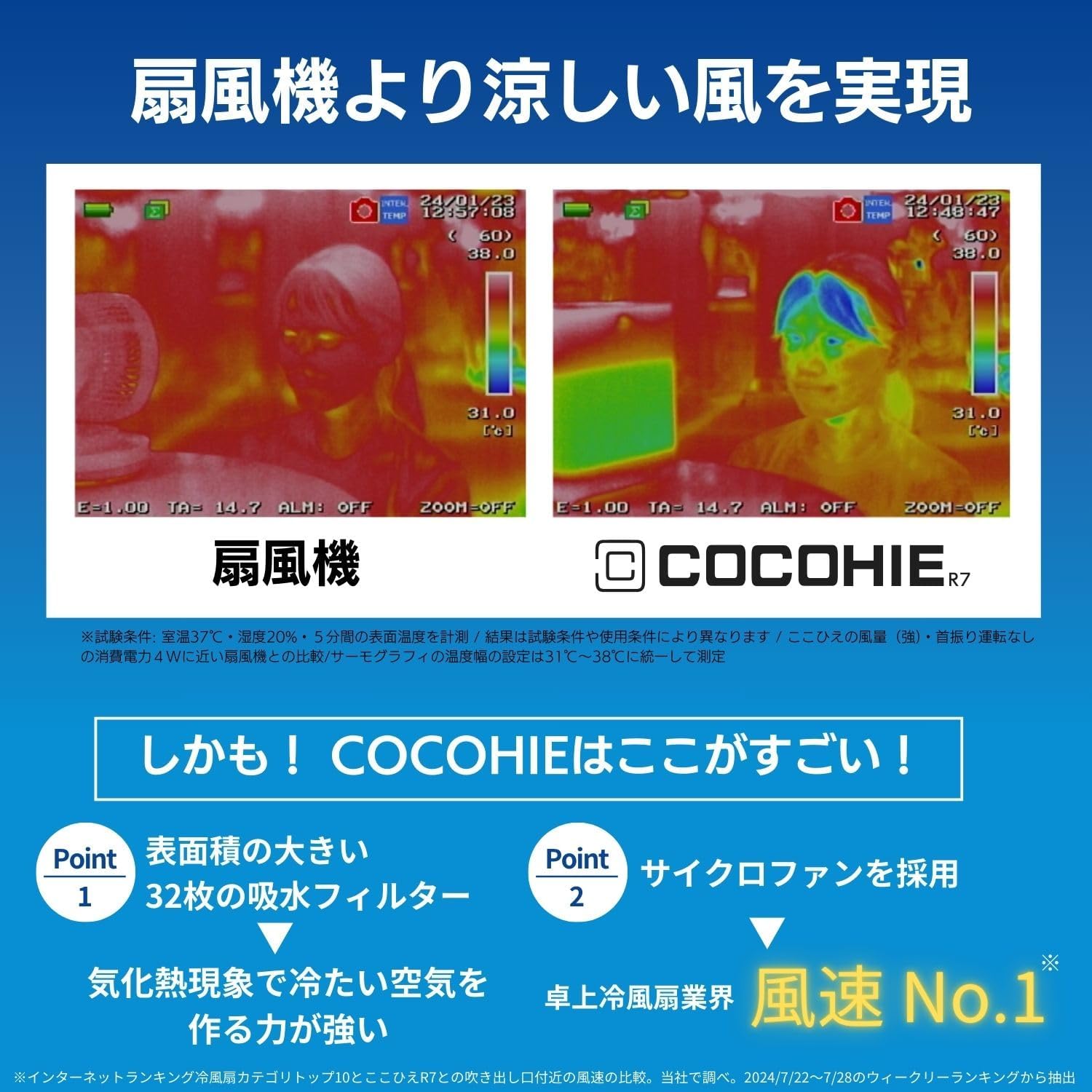 2025年版 ここひえR7 ホワイト 冷風扇セット リモコン付き 小型卓上クーラー