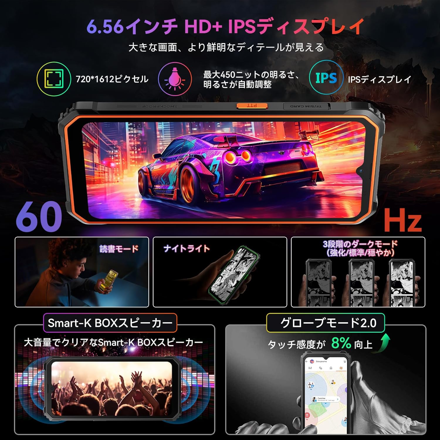 タフネススマホ Blackview BV4800Pro｜防水防塵・耐衝撃・アウトドア向け｜Android14・12GB RAM・128GB ROM・5180mAhバッテリー