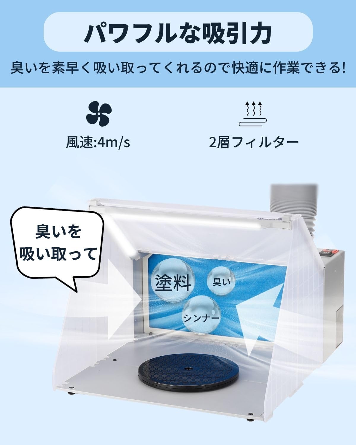 urlife 塗装ブース 交換用フィルター付 2モードLEDスイッチ 排気ダクト付き