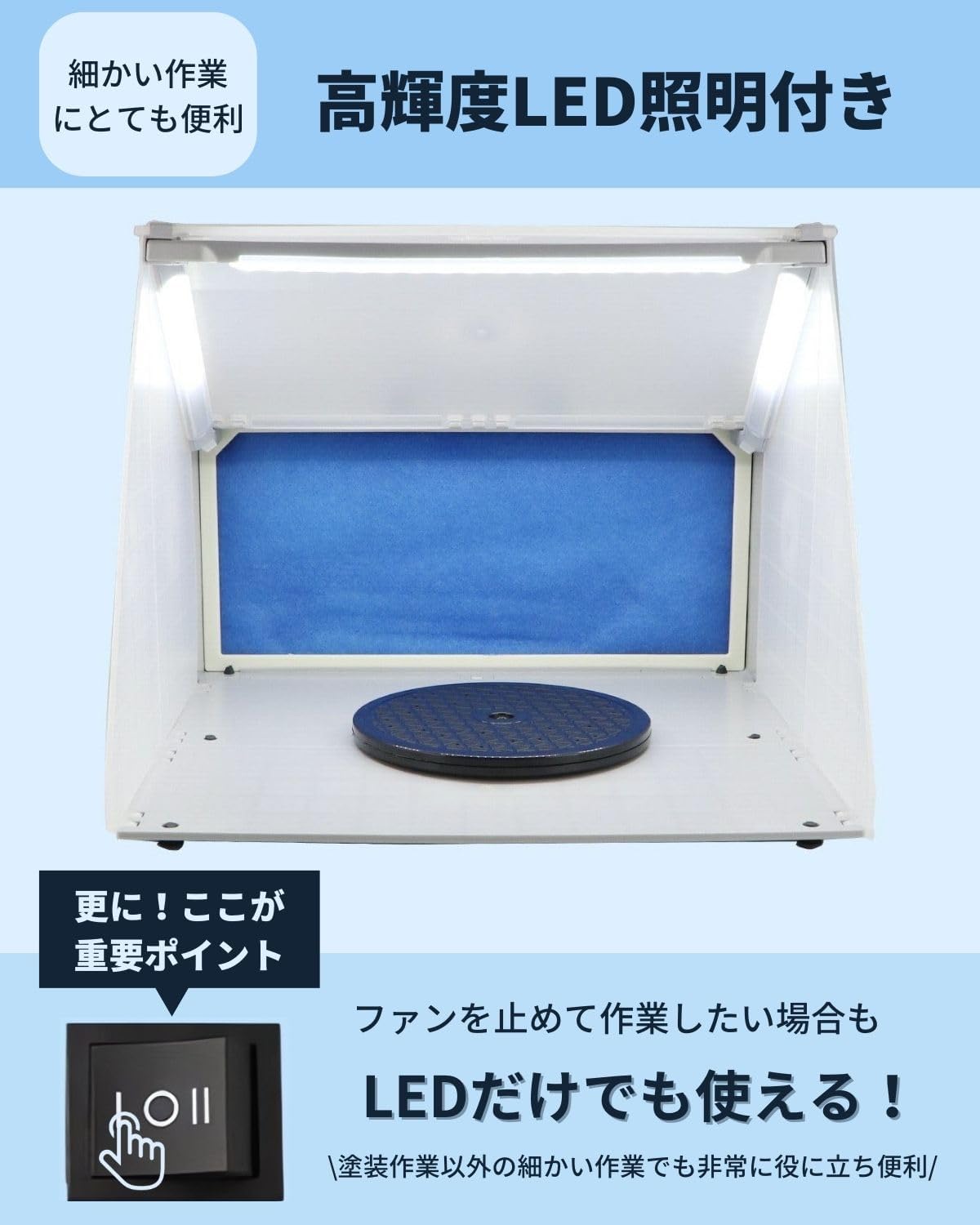 urlife 塗装ブース 交換用フィルター付 2モードLEDスイッチ 排気ダクト付き