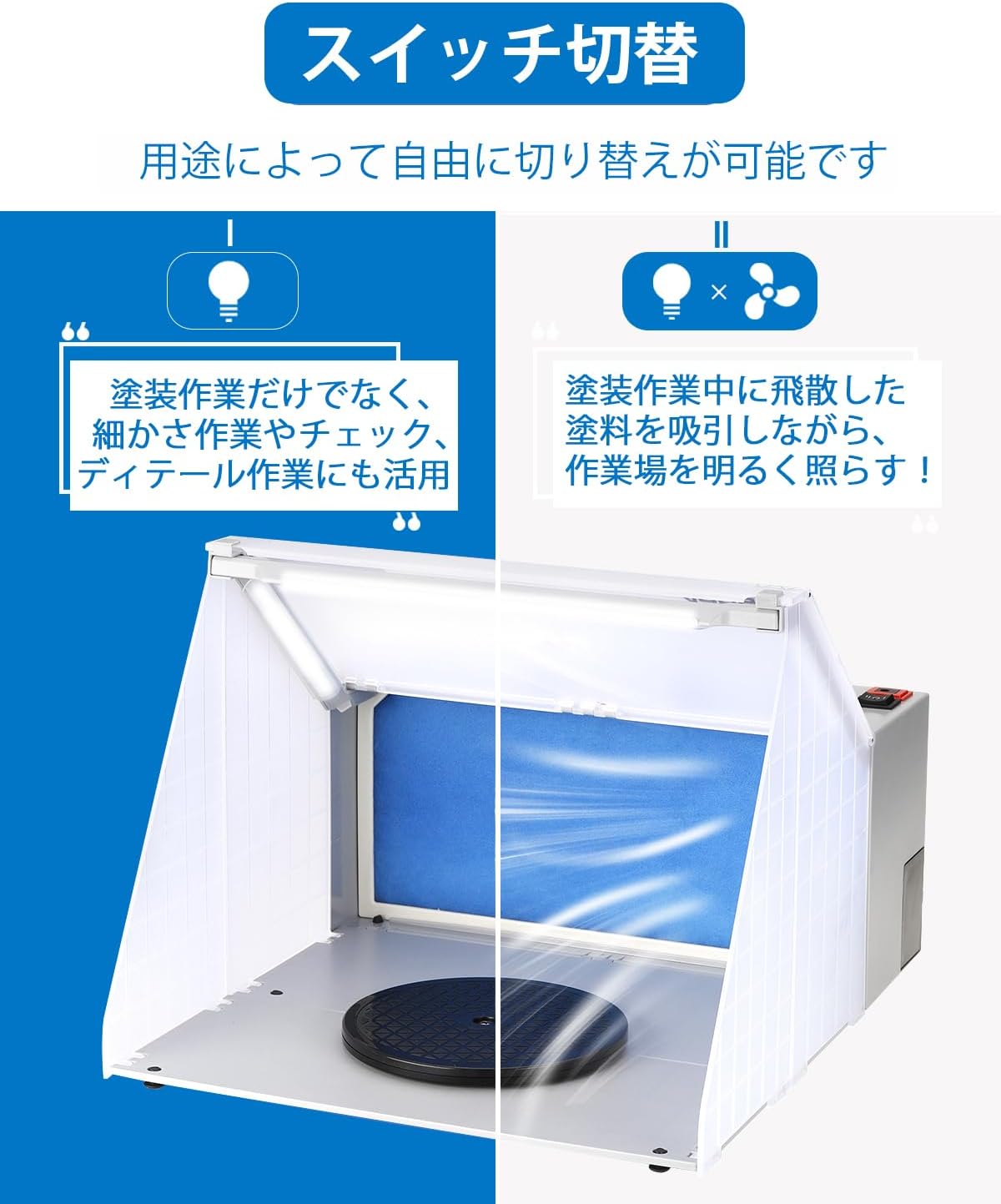 Anesty 塗装ブース LEDスプレーブース 延長ダクトホース・交換フィルター付
