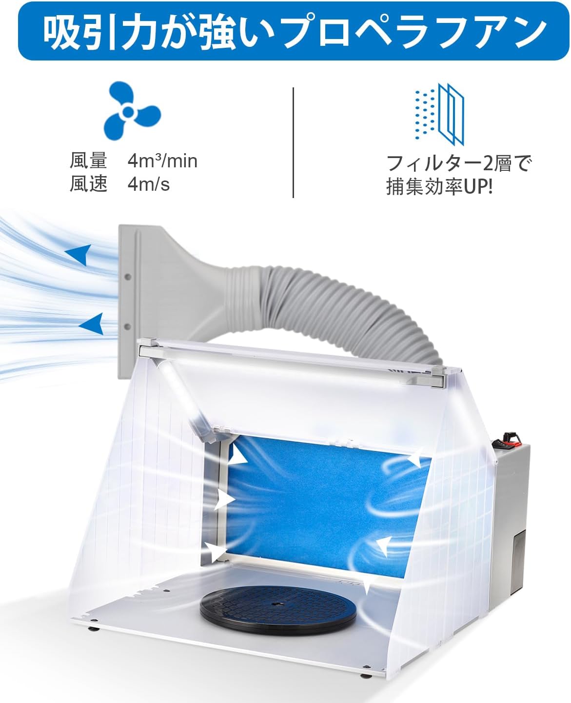 Anesty 塗装ブース LEDスプレーブース 延長ダクトホース・交換フィルター付