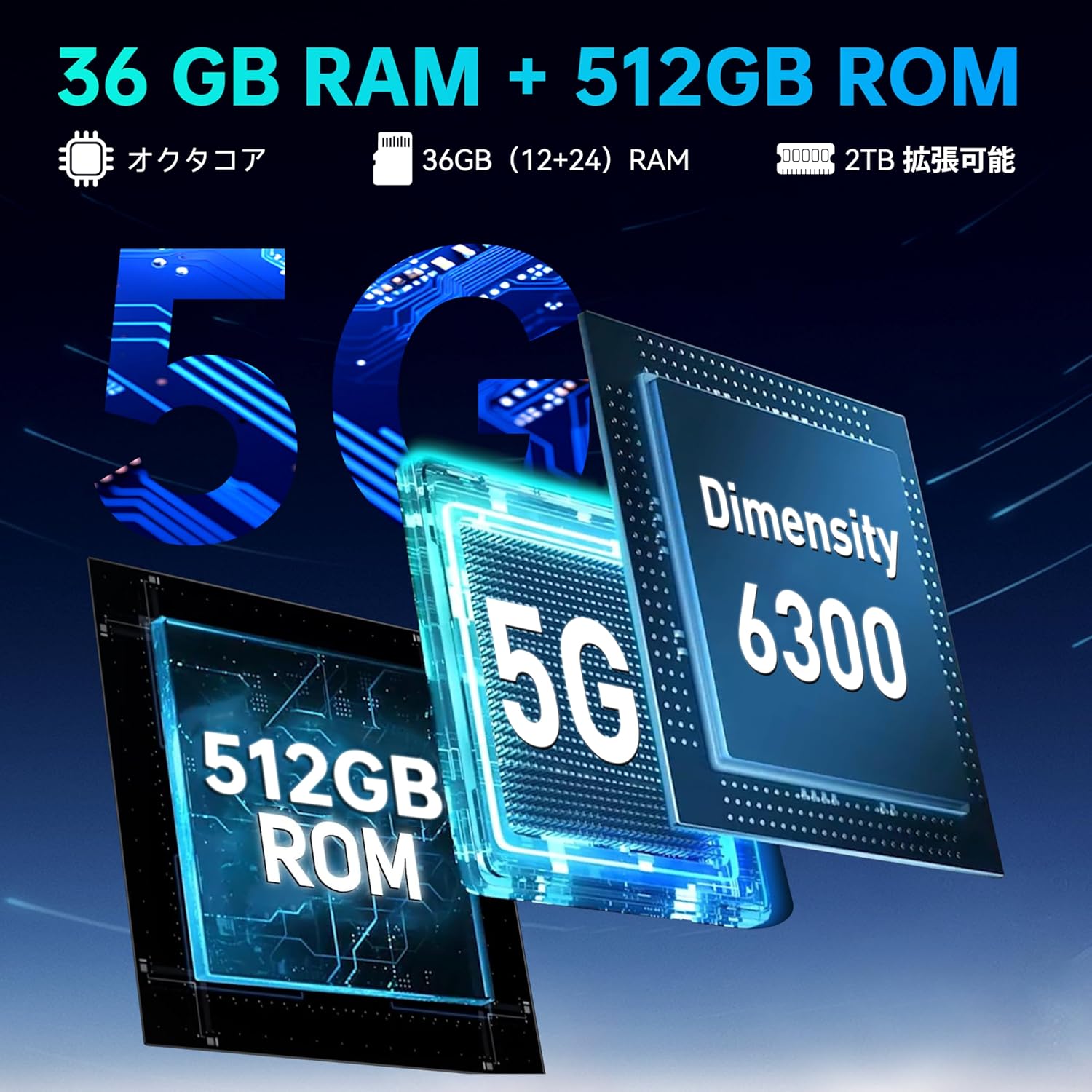 OUKITEL WP35 Pro 5Gタフネススマホ 12GB RAM・512GB ROM・11000mAhバッテリー・防災対応・グリーン