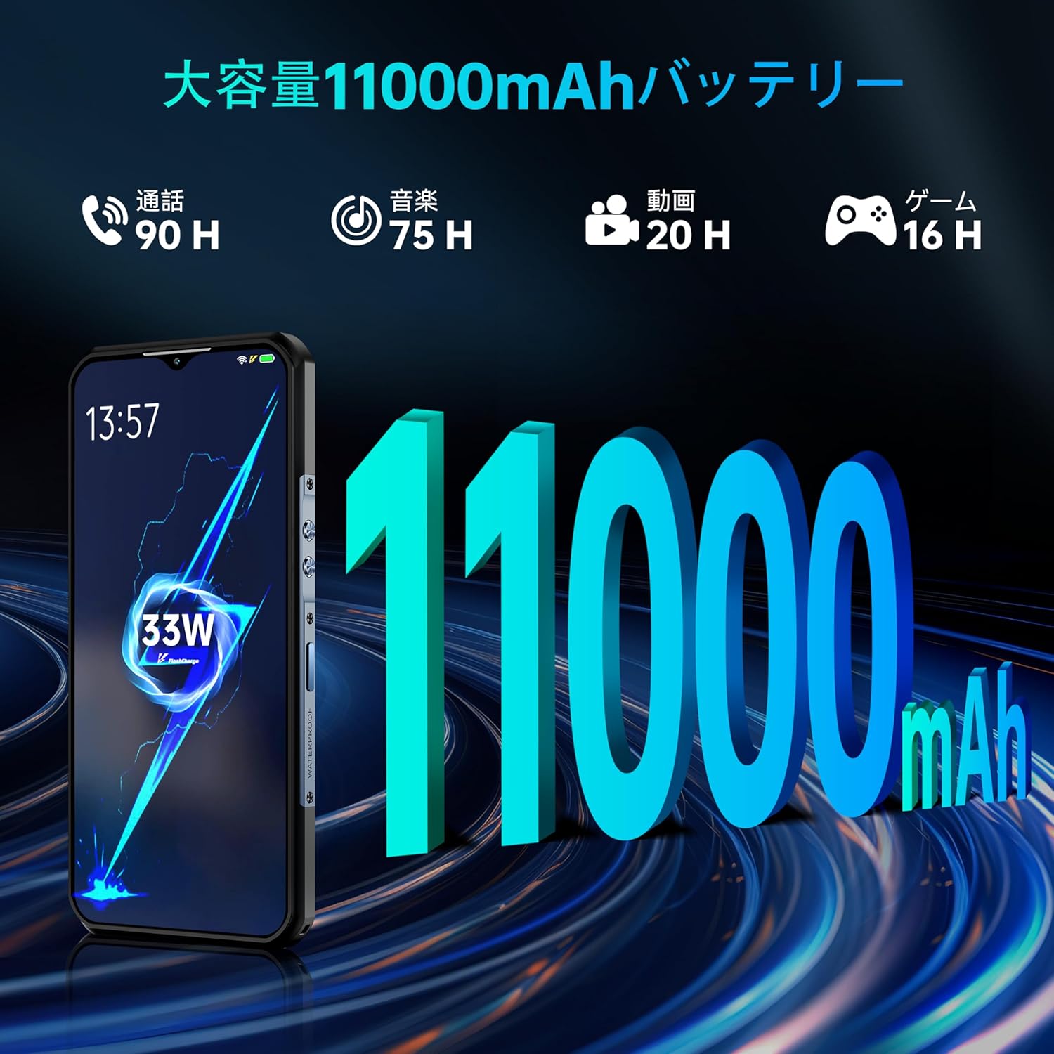 OUKITEL WP35 Pro 5Gタフネススマホ 12GB RAM・512GB ROM・11000mAhバッテリー・防災対応・グリーン
