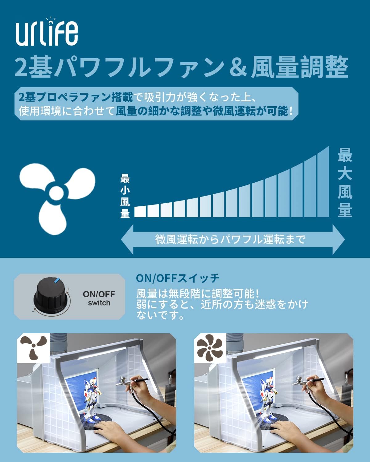 urlife 塗装ブース LED照明&強力ファン搭載 無段階調整可能 コンパクト収納 DFPB01