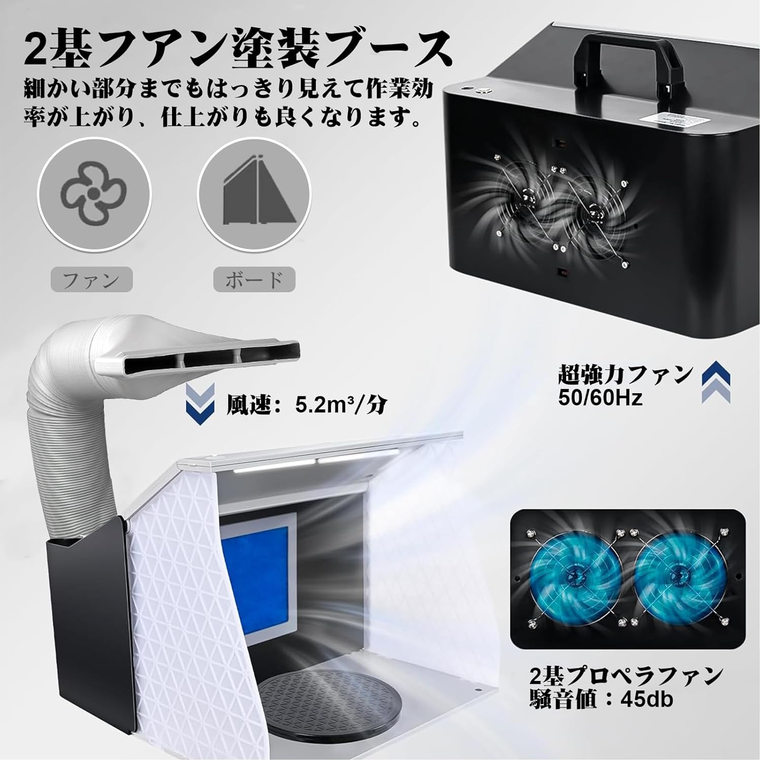 スプレーブース エアブラシ用塗装ブース 強力ファン2基・LEDライト4本付き