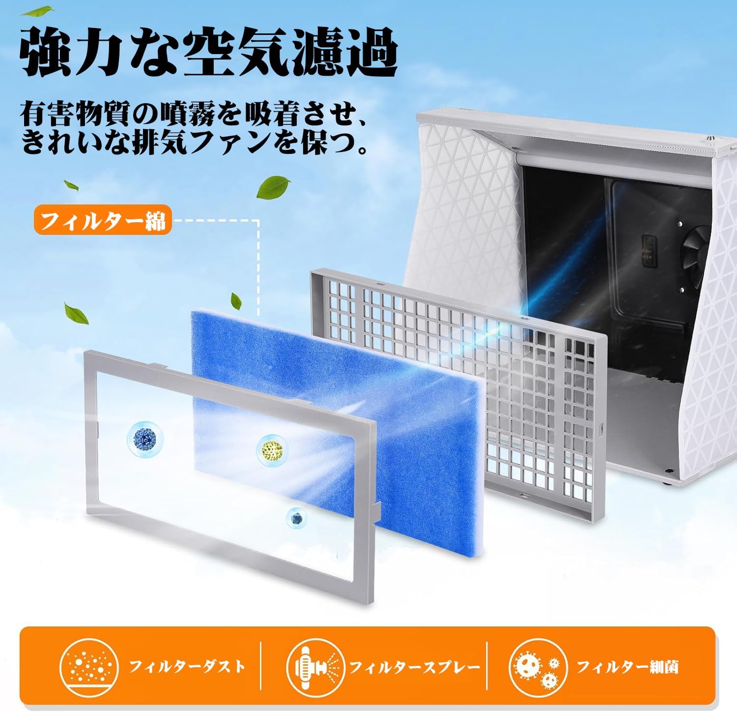 スプレーブース エアブラシ用塗装ブース 強力ファン2基・LEDライト4本付き