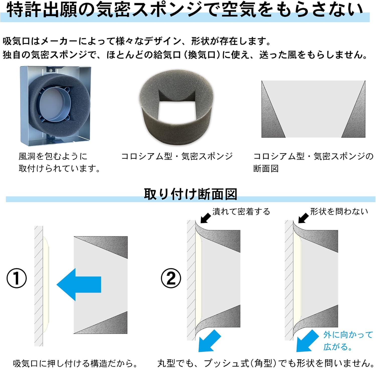 塗装ブース アタッシュケース型 窓なし換気扇付き