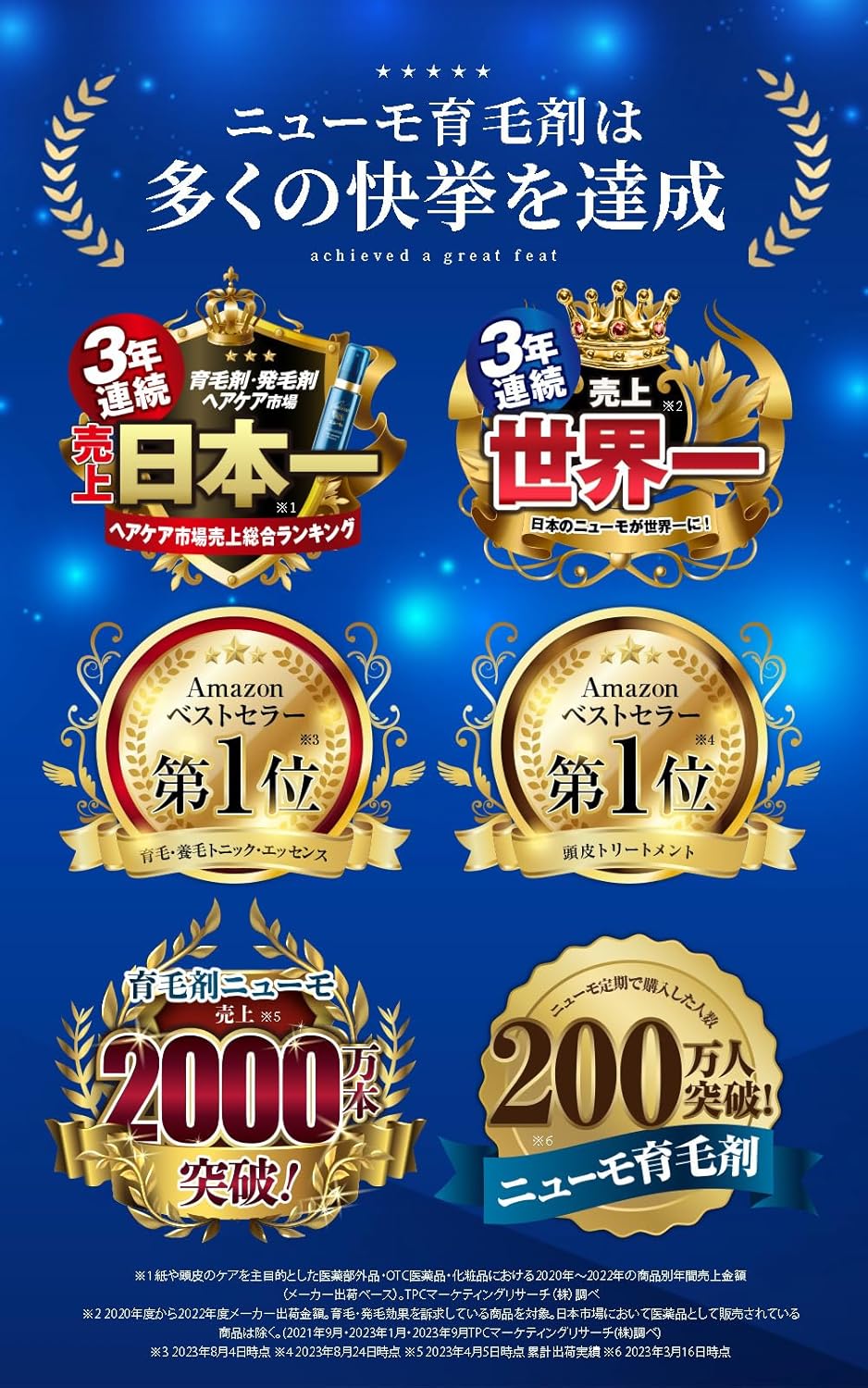 育毛剤ニューモ 75ml 医薬部外品 男性・女性用 抜け毛予防・薄毛対策 HGP・28種の頭皮ケア成分配合