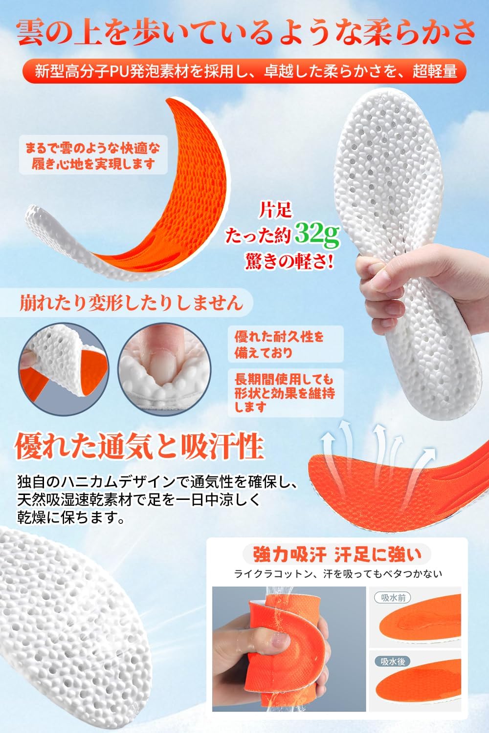 長時間歩行向けクッション性インソール 男女兼用 軽量 通気性 汗吸収・蒸れ防止