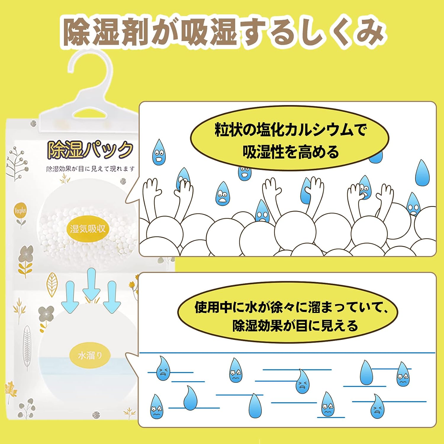 Vacplus 強力除湿パック 吊り下げ型 230g×5パック【防カビ 湿気取り】