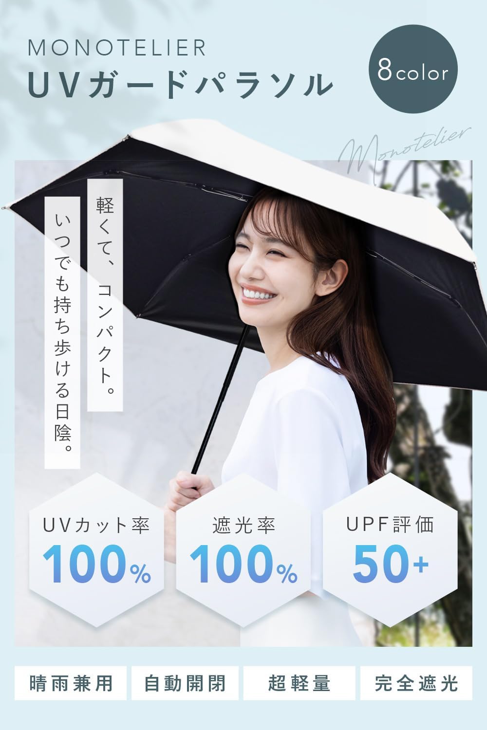 UVカット折りたたみ日傘 レディース【医師監修】