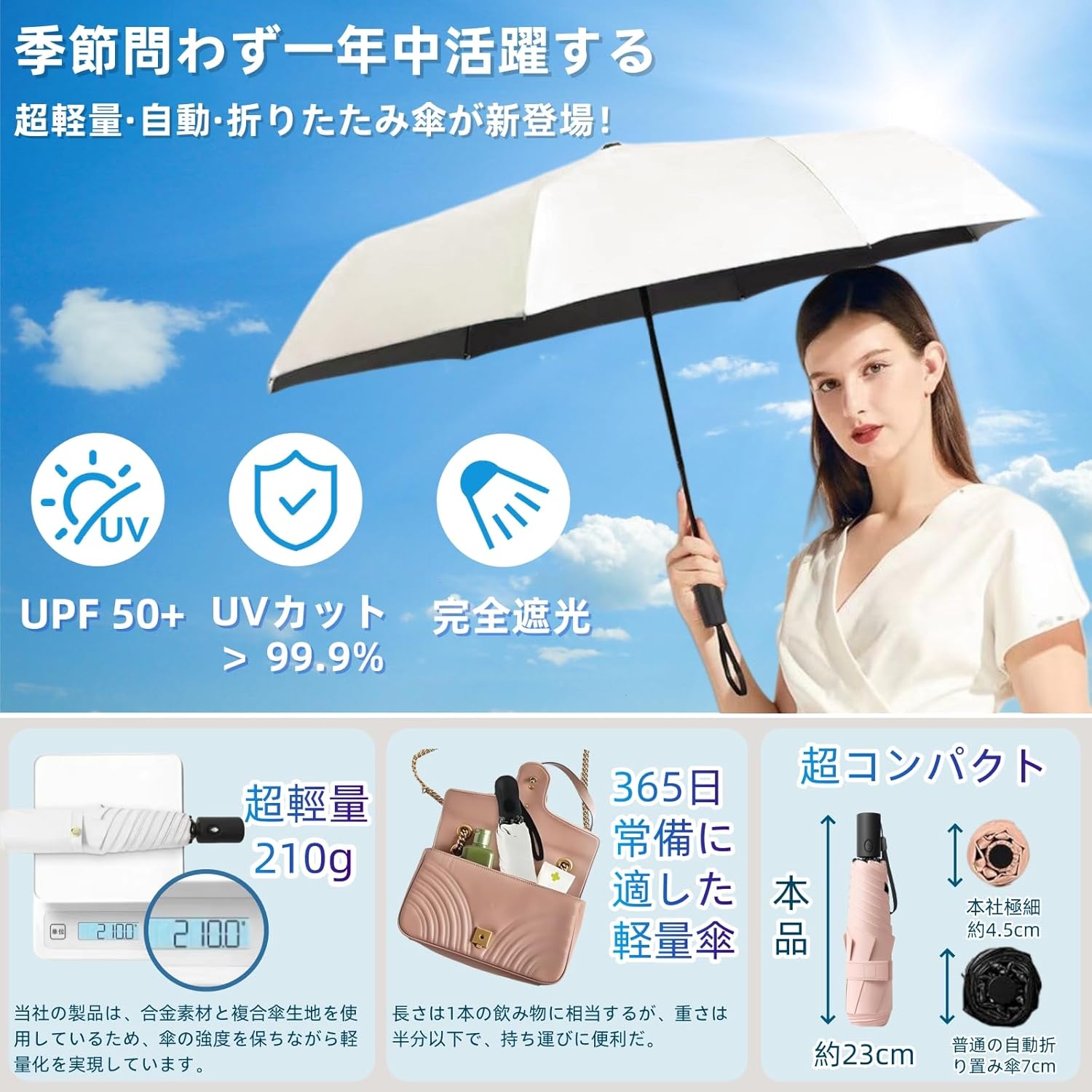 2025年夏用自動開閉UVカット日傘 超軽量210g 折りたたみ晴雨兼用 男女兼用 ギフト用ポーチ付き