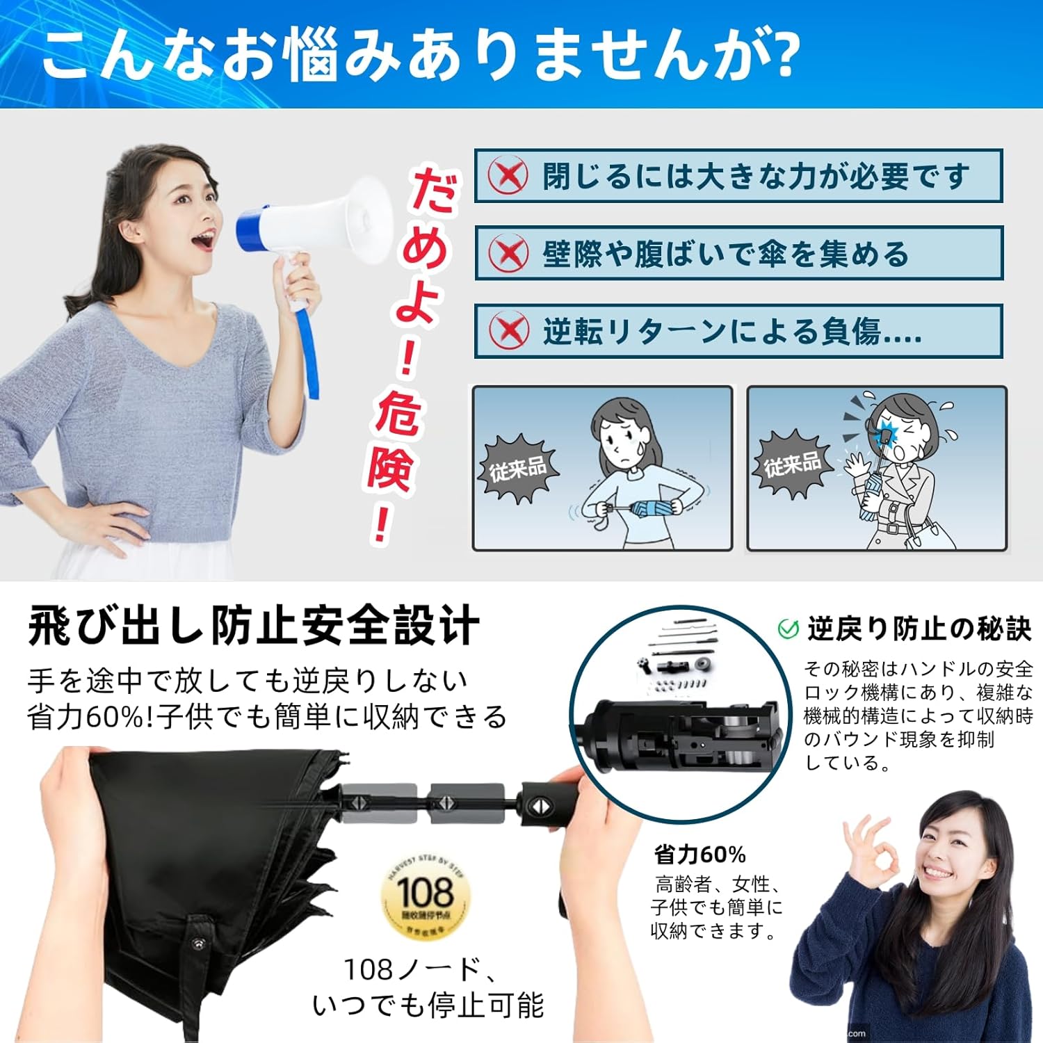 2025年夏用自動開閉UVカット日傘 超軽量210g 折りたたみ晴雨兼用 男女兼用 ギフト用ポーチ付き