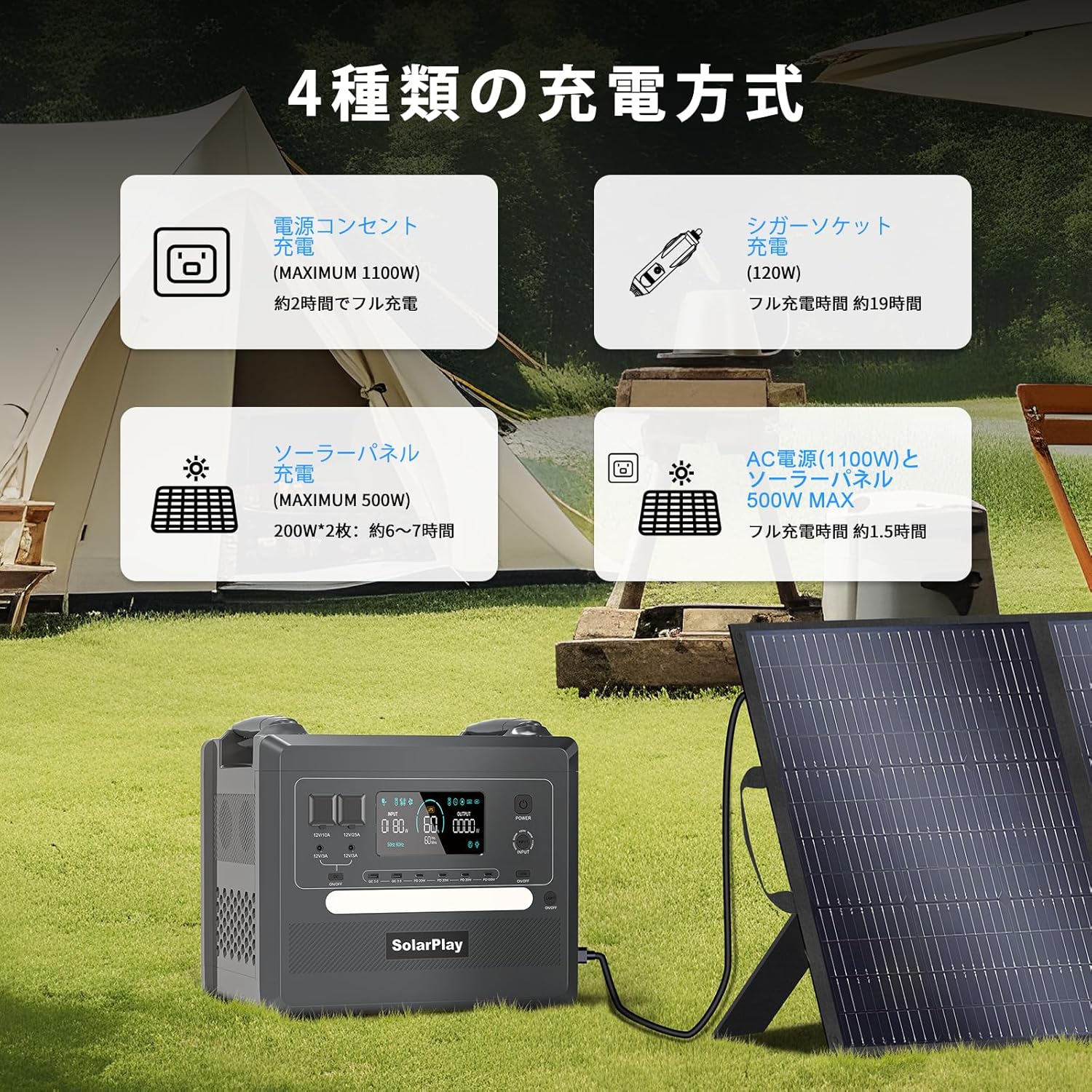 大容量ポータブル電源 2400W/2160Wh リン酸鉄リチウムバッテリー 家庭用・キャンプ用