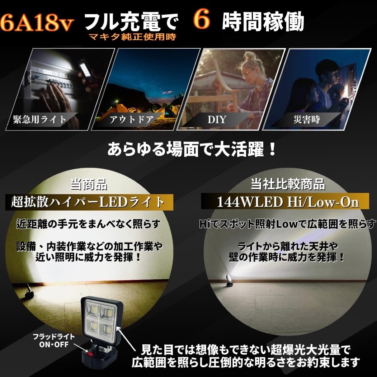 マキタ互換 128W 超拡散 LEDワークライト フラッドライト 14.4V/18Vバッテリー対応