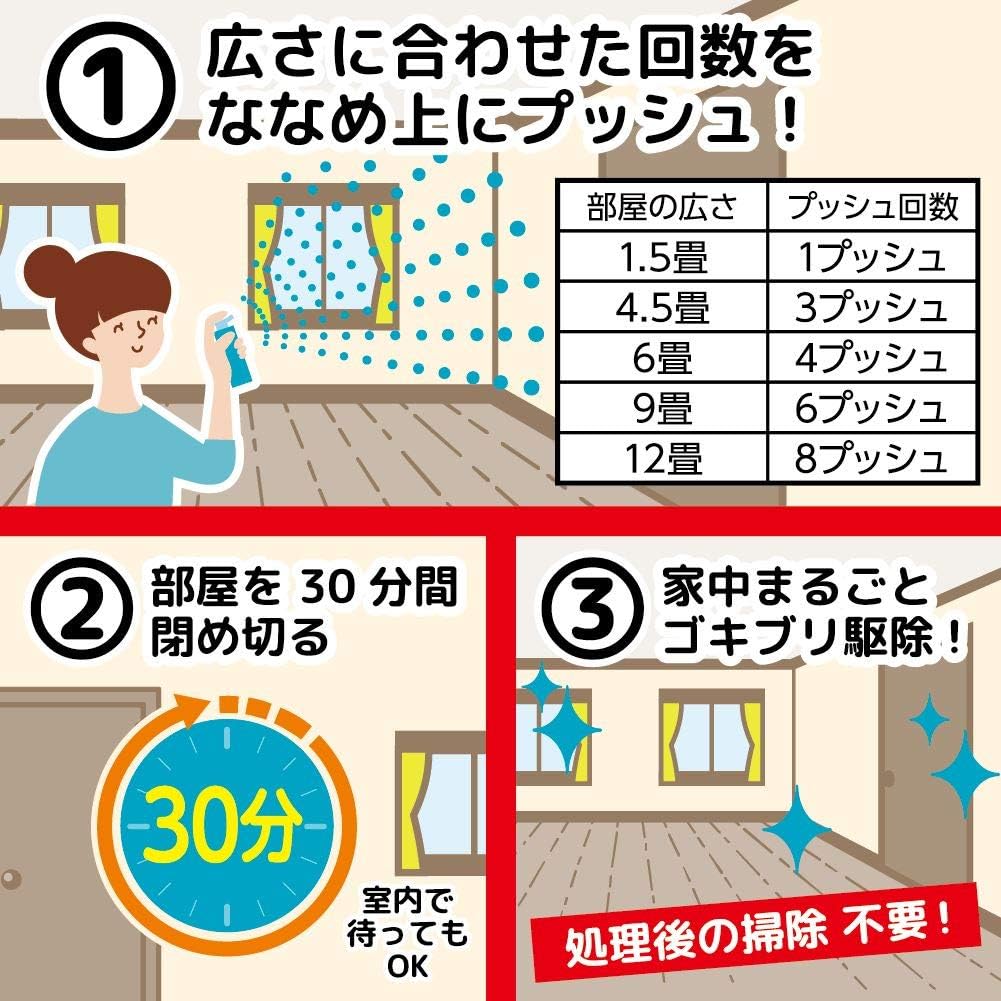 家中まるごと駆除できる無煙ゴキブリムエンダー 40プッシュ（最大60畳用）