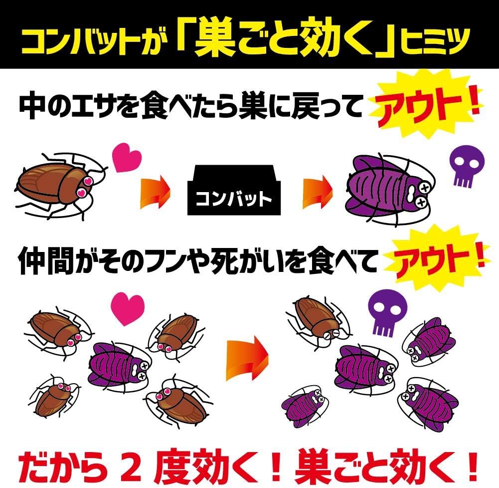 ゴキブリ駆除剤 KINCHO コンバット スマート容器 20個入 1年用