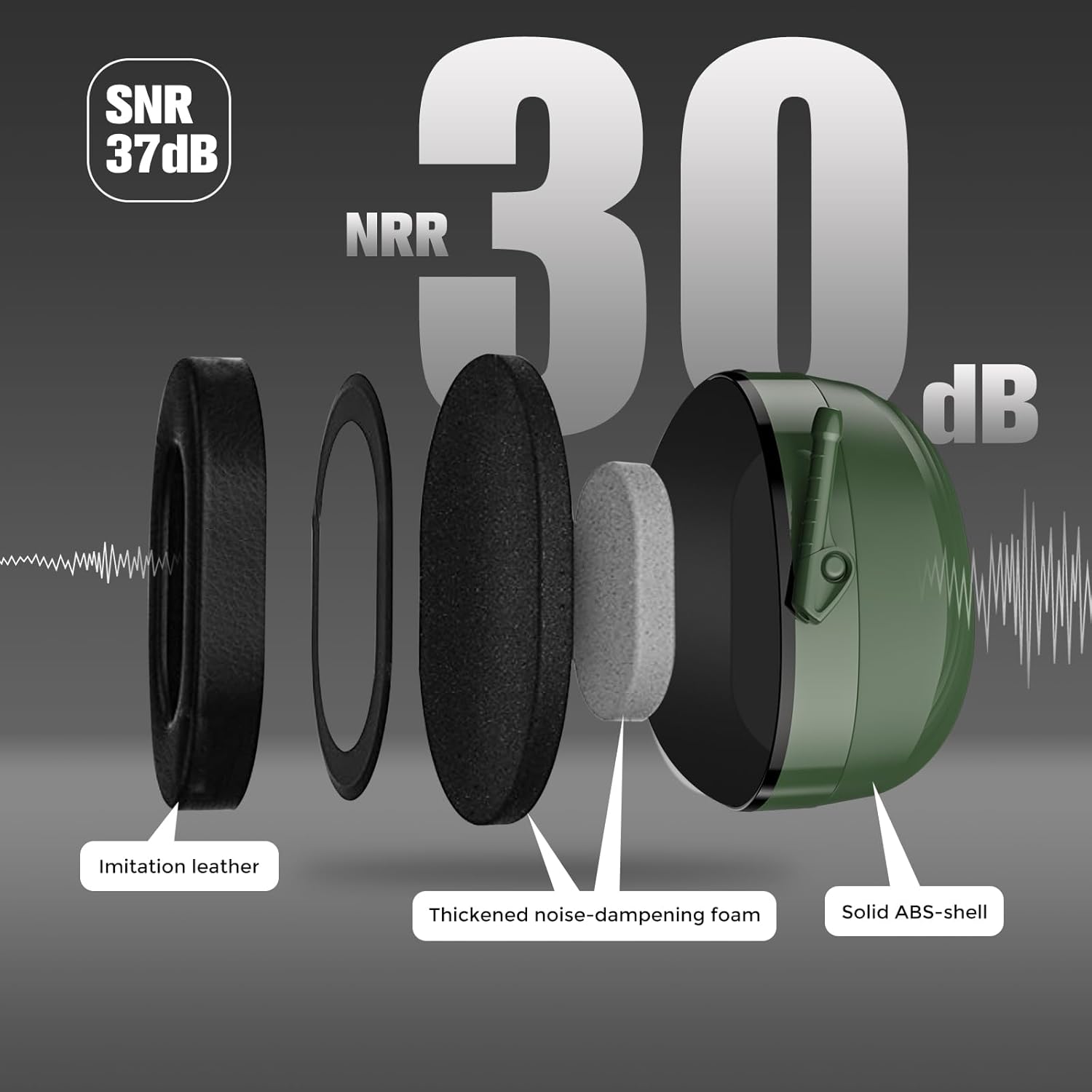 大人用 防音イヤーマフ 調整可能ヘッドバンド 耳カバー NRR30dB