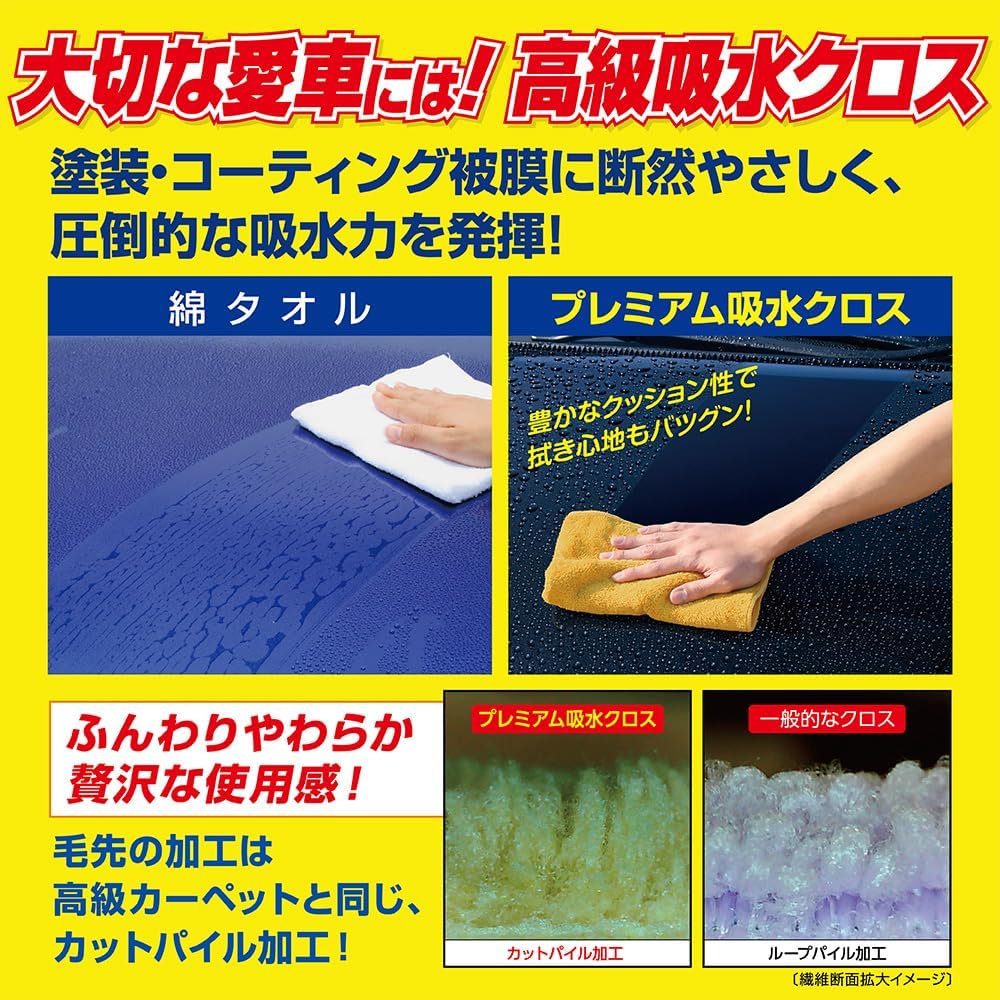 ソフト99 プレミアム吸水クロス 自動車用 洗車後の水滴拭き取り