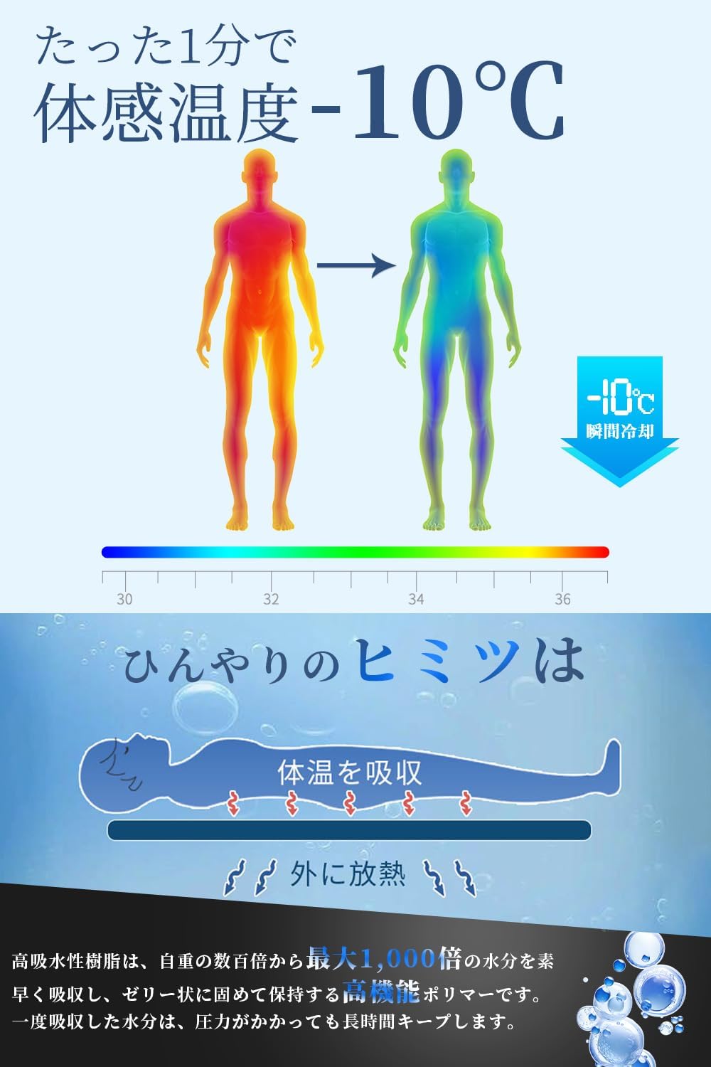 夏用接触冷感マット シングルサイズ 90cm×180cm 抗菌・防臭・防ダニ 洗える防水仕様