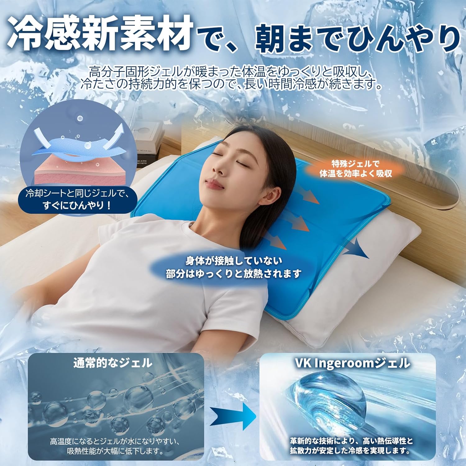 夏用 冷感ジェルマット 折り畳み可能 40×50cm 防水・防菌・防カビ