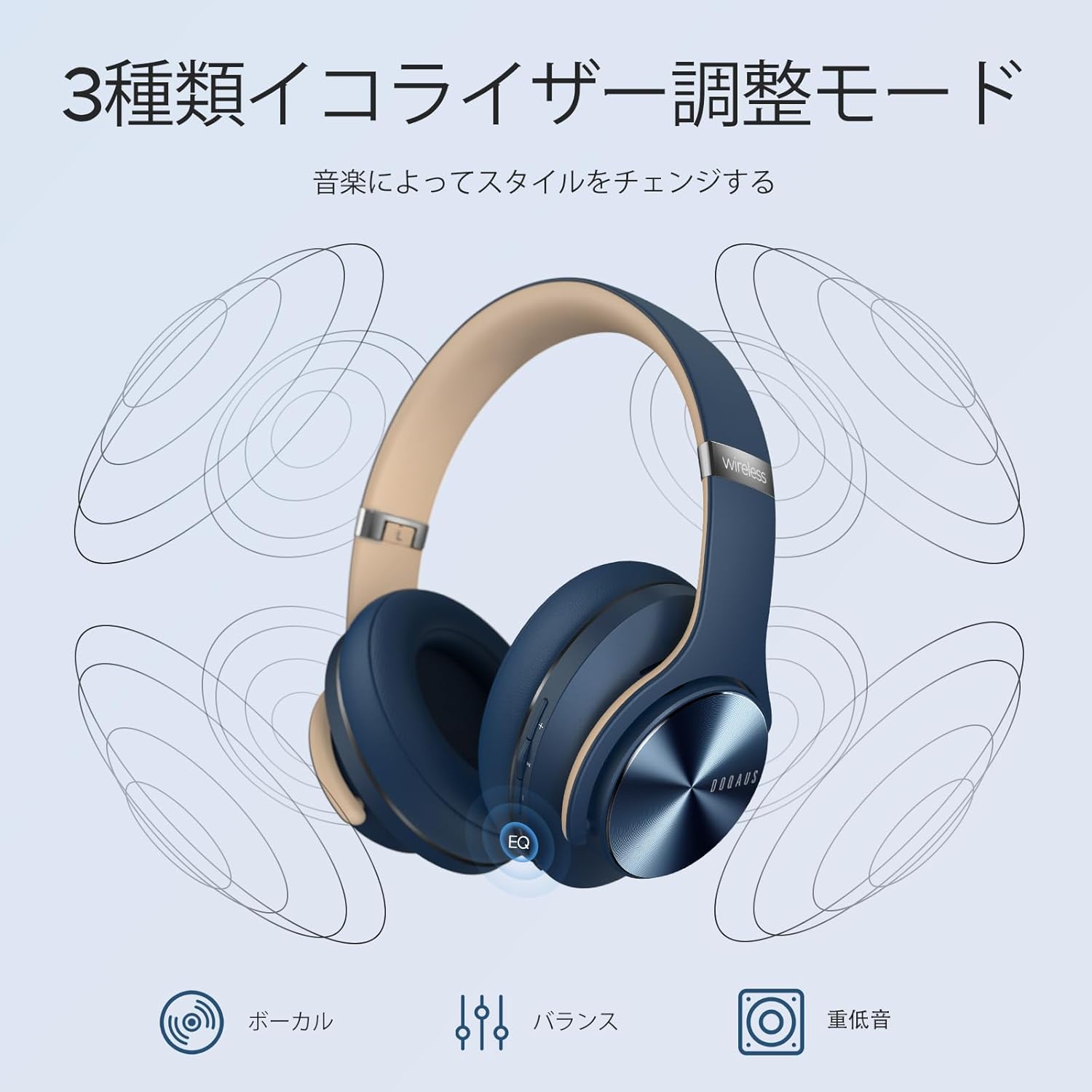 DOQAUS(ドカアス) Bluetooth5.3 ワイヤレスオーバーイヤーヘッドホン 最大80時間再生 メモリーフォーム搭載 ネイビーブルー