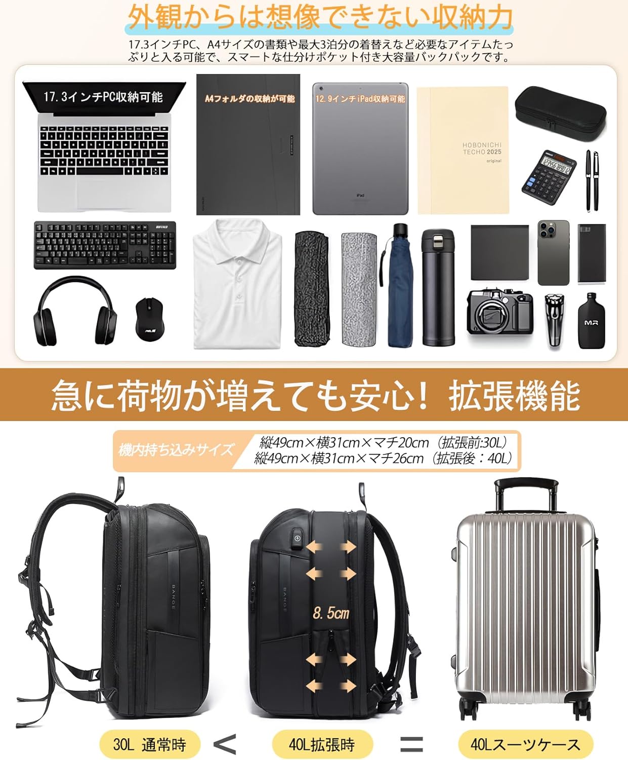 ビジネスリュック メンズ 大容量 防水 15.6インチ PC対応通勤バックパック