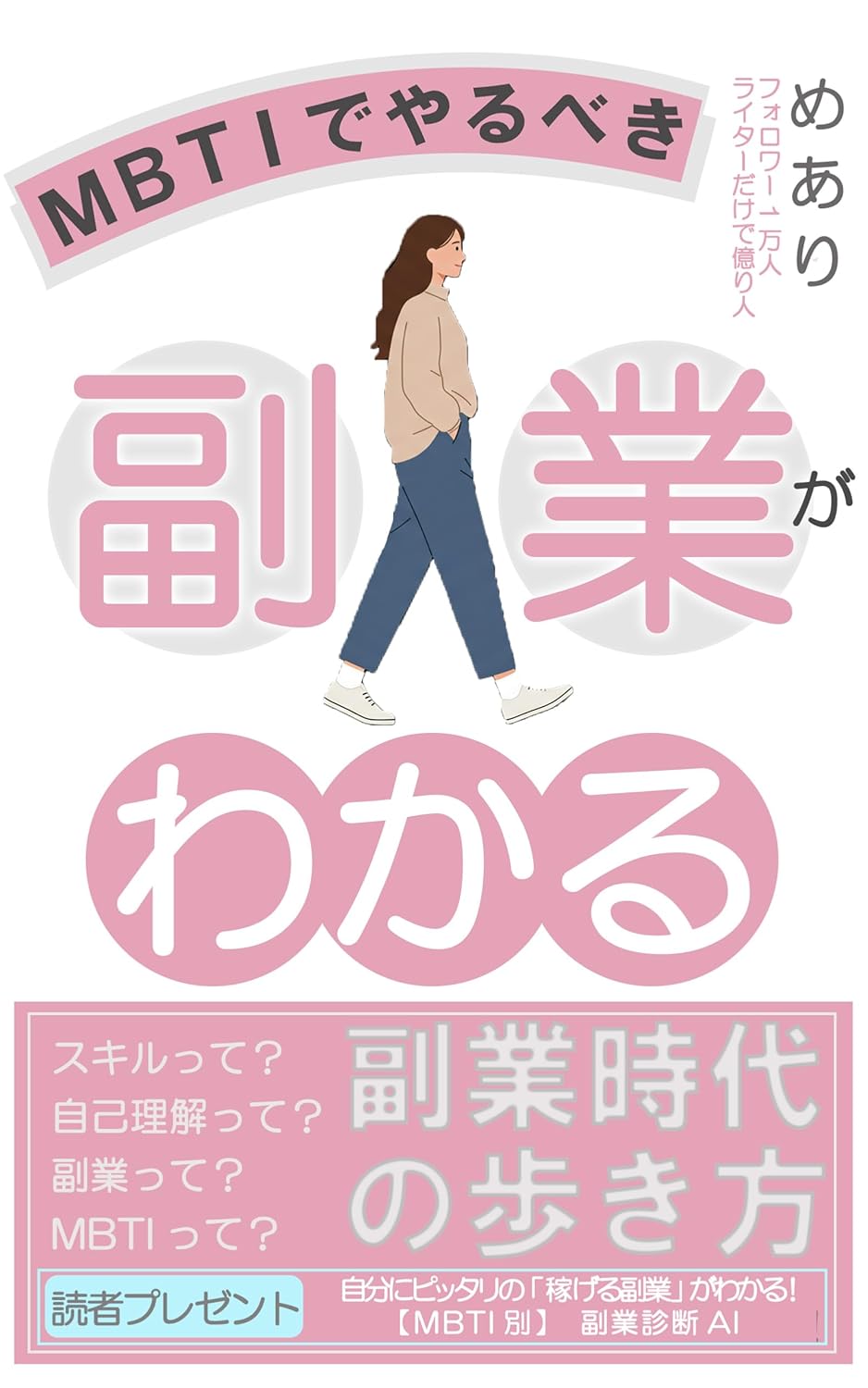 「MBTI診断で見つける自分に合った在宅副業ガイド」