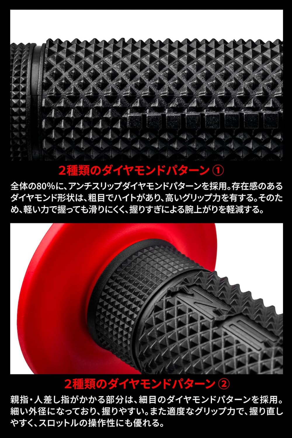 オフロードレース用 ハーフワッフルエッジグリップ グレー/ブラック Φ22.2mmハンドル径 左右セット