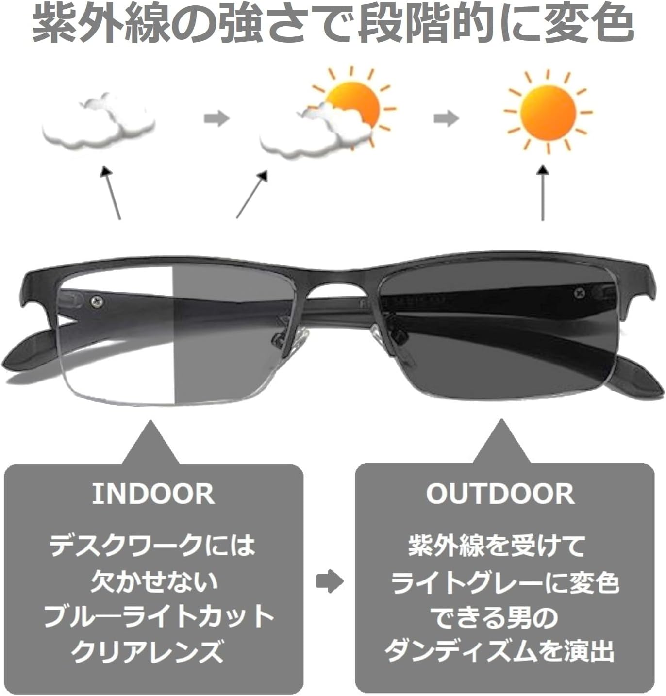 ブルーライトカット調光パソコン用メガネ（2Way仕様・軽量）