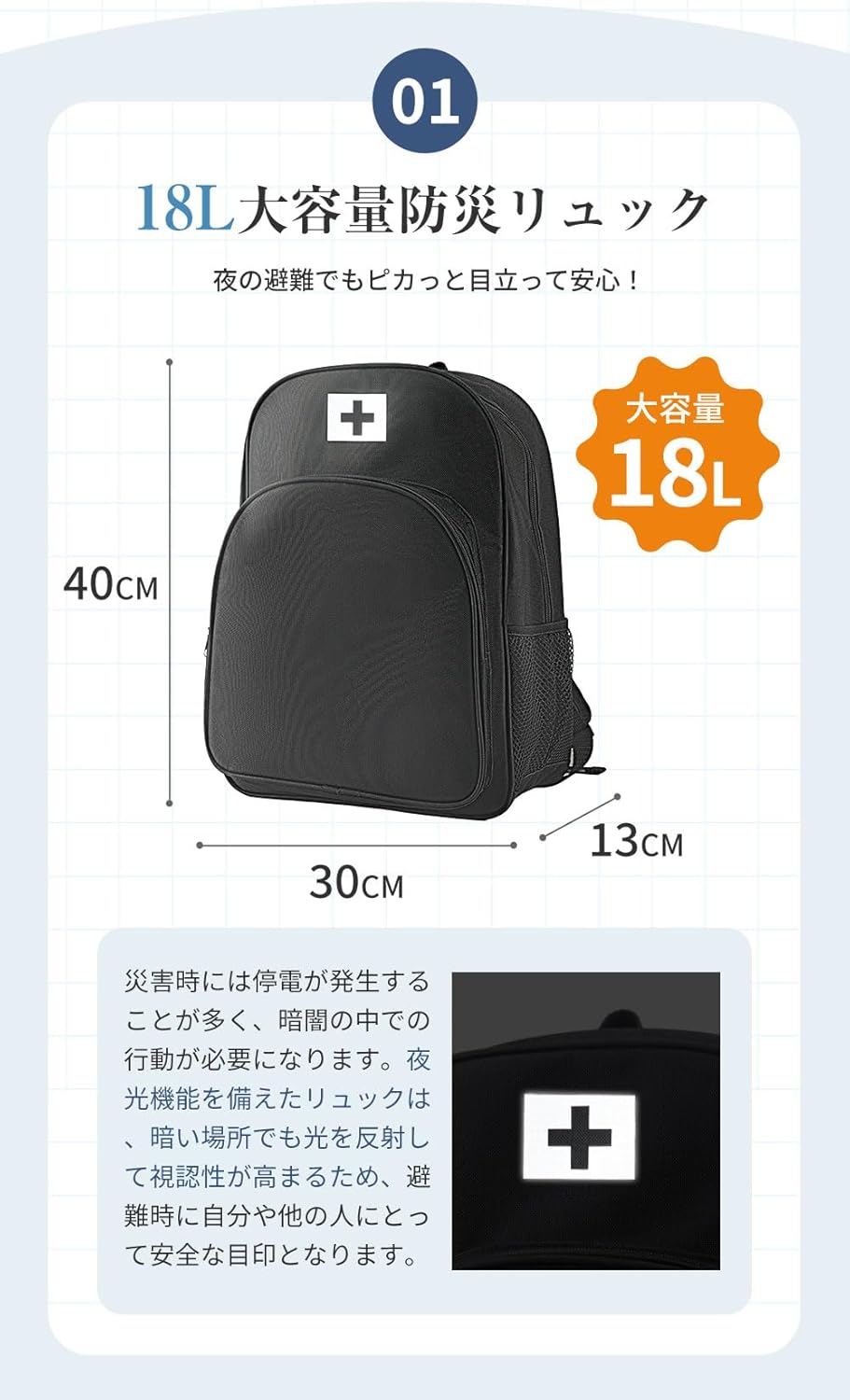 防災士推奨 1人用防災リュックセット 32点入り 収納袋付き