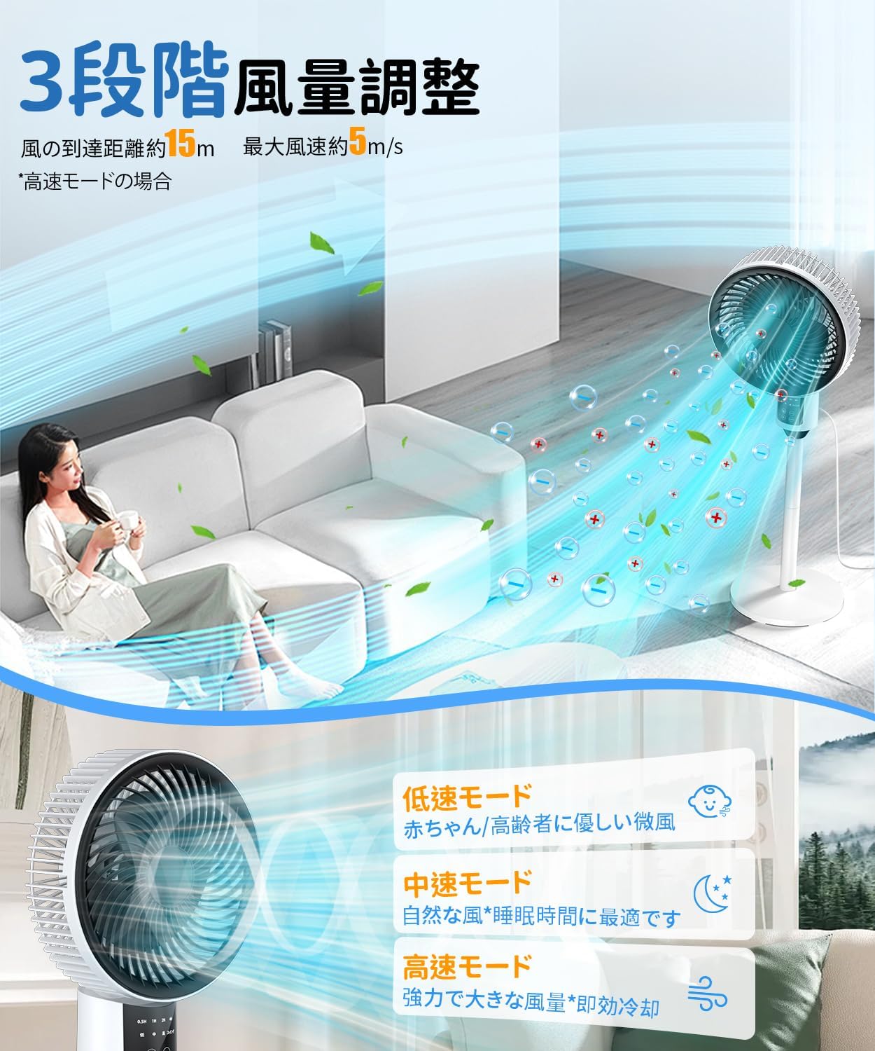 静音サーキュレーター【扇風機・DCモーター・猛暑対策】20畳対応・高さ調節・リモコン付き・日本PSE認証済