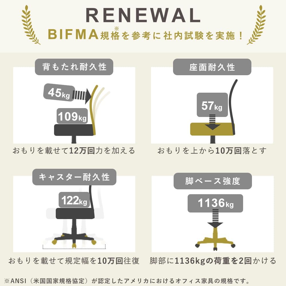 アイリスプラザ メッシュオフィスチェア 肘付き コンパクト ブラック 腰サポートバー付き 360度回転