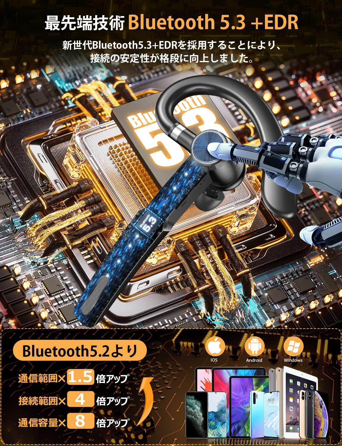 Bluetooth5.3対応 マイク付き片耳イヤホン 最大15時間再生 ハンズフリー通話 CVC8.0 運転・テレワーク対応