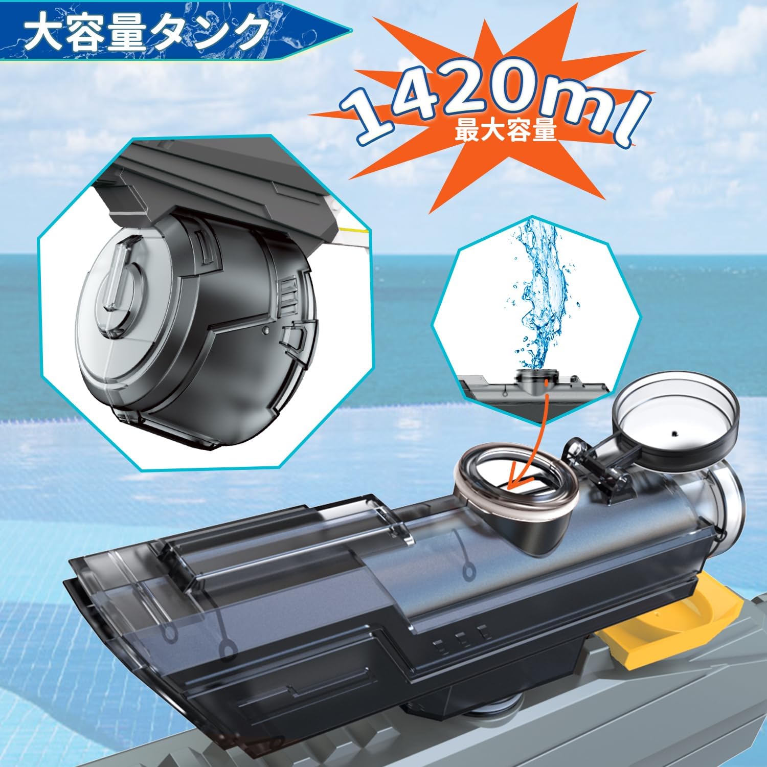 誕生日プレゼントに最適な1420ML水鉄砲 - 子供用電動連射ウォーターガン