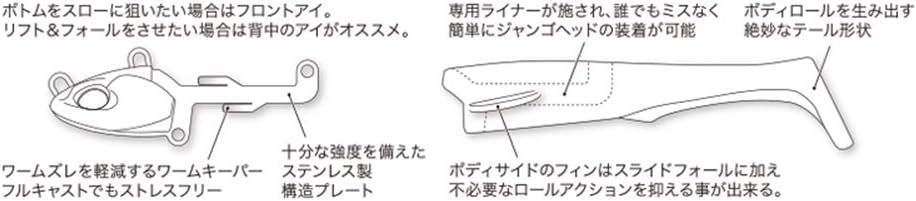 ビーチウォーカー ジャンゴセット 3インチ (14g/21g/27g)