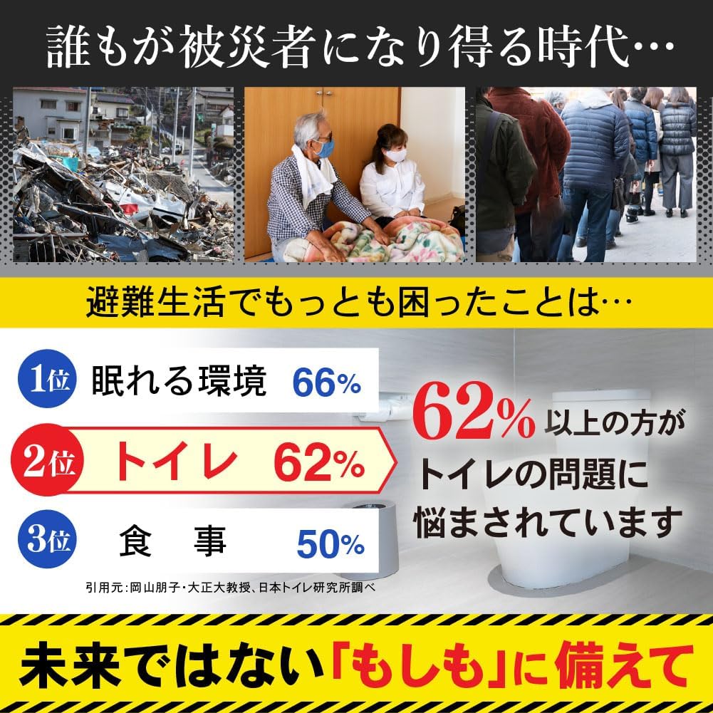 防災士推奨 簡易携帯トイレ 折りたたみ 耐荷重100㎏ 排泄袋12枚付 災害用 非常用 防災グッズ (グリーン/S)