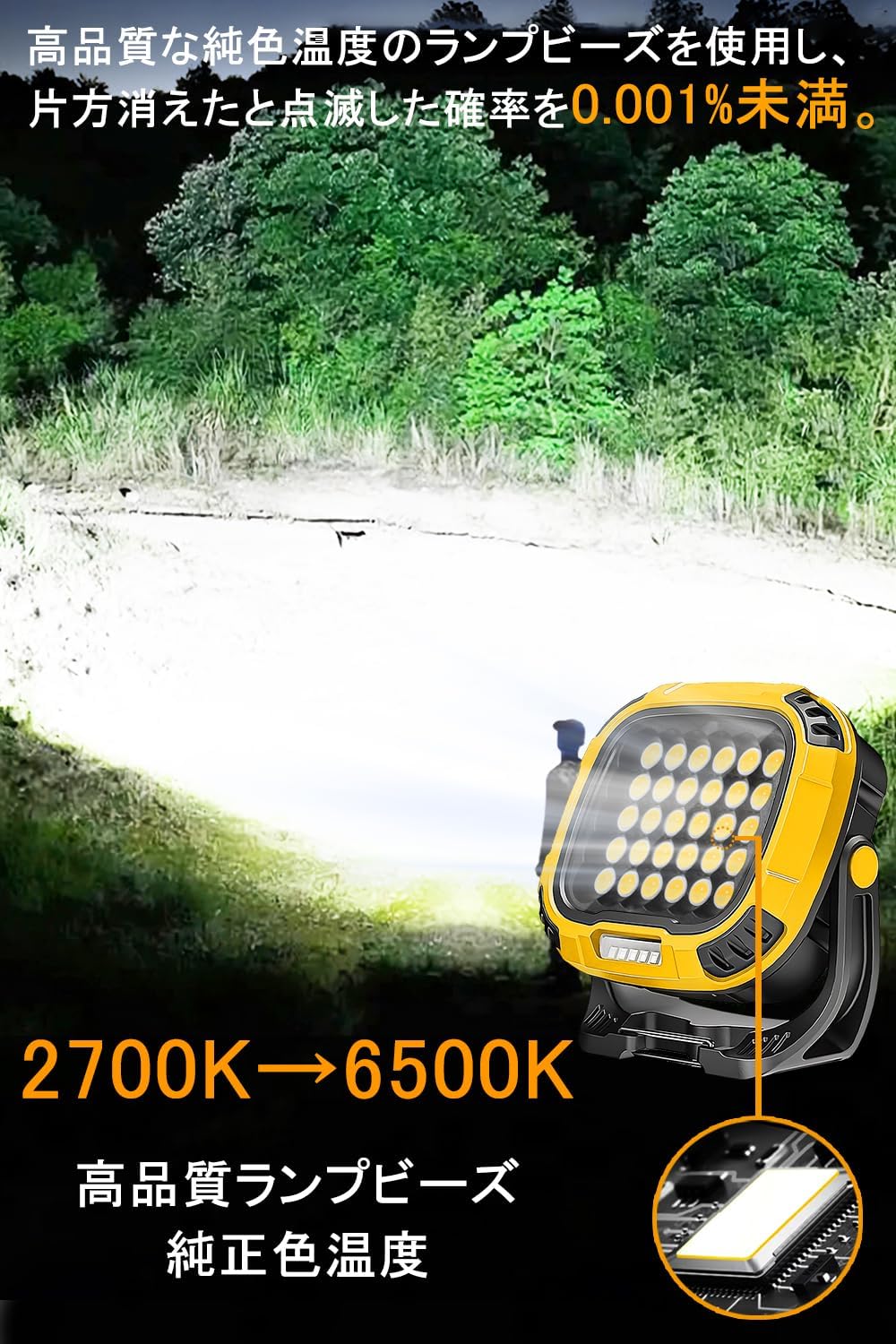 防災対策用LED投光器 4300LM USB充電式 モバイルバッテリー機能 フック付き 小型軽量