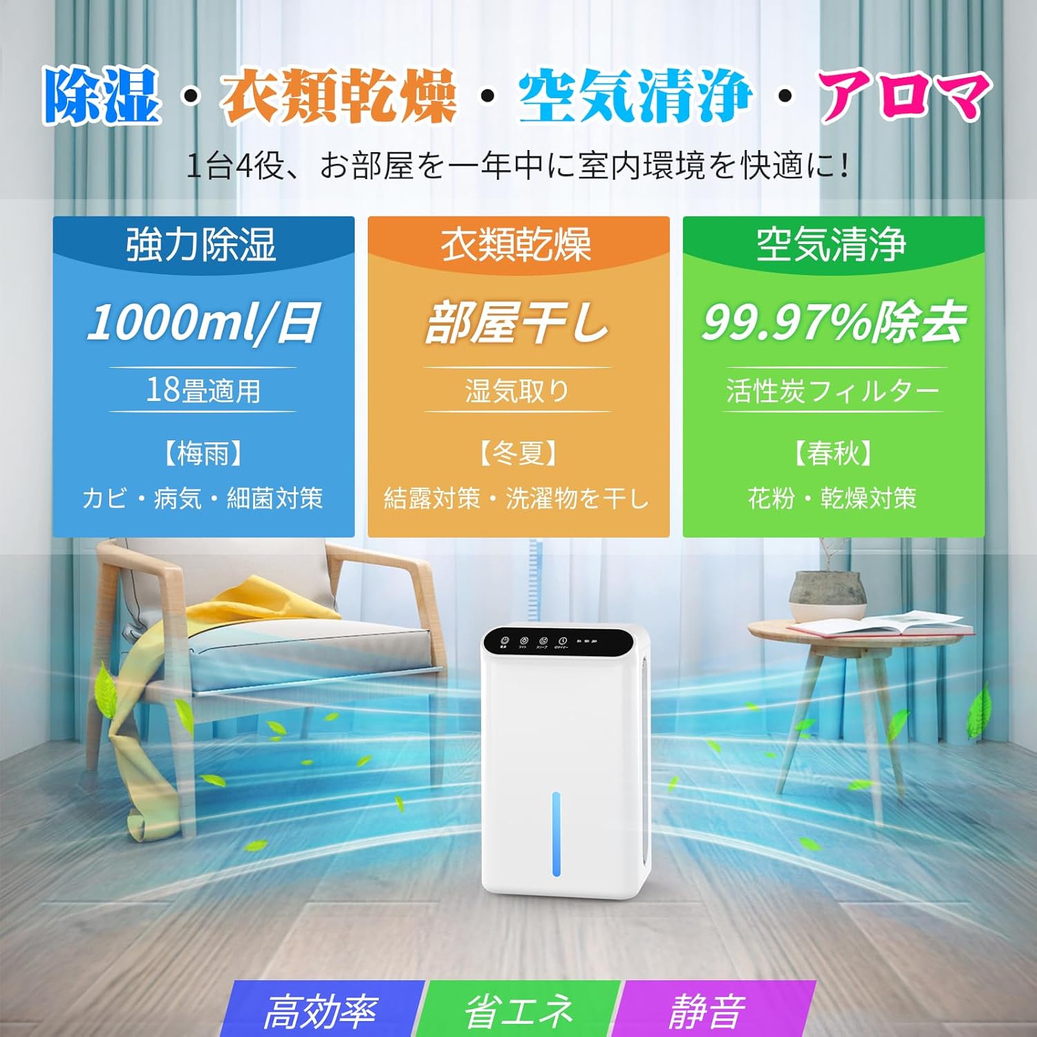 除湿機 ハイブリッド式 小型 2.5L 大容量 強力除湿 おしゃれ 静音 省エネ 家庭用 18畳対応