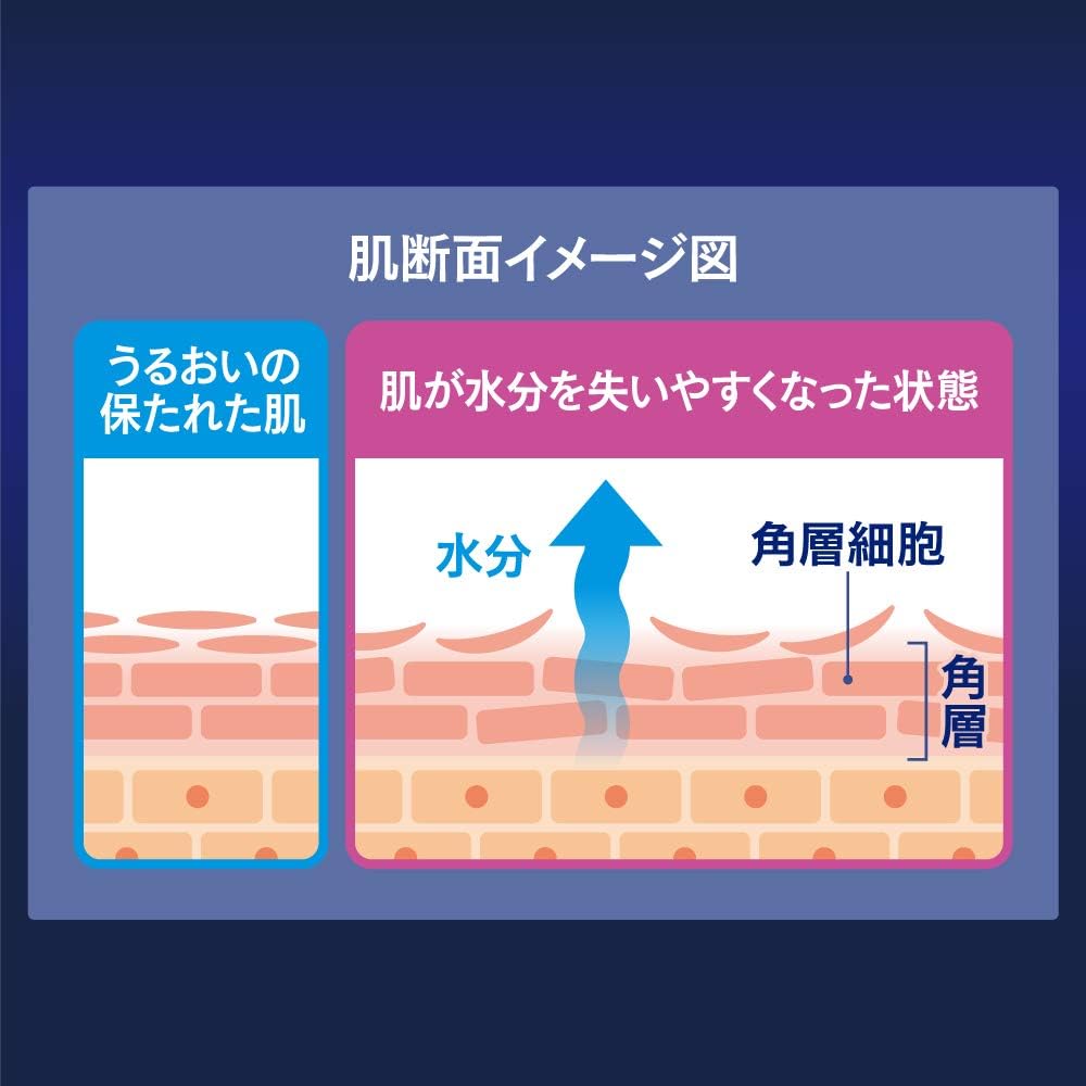 医薬部外品 ニベア ロイヤルブルーリップクリーム しっとりもっちりタイプ 2g