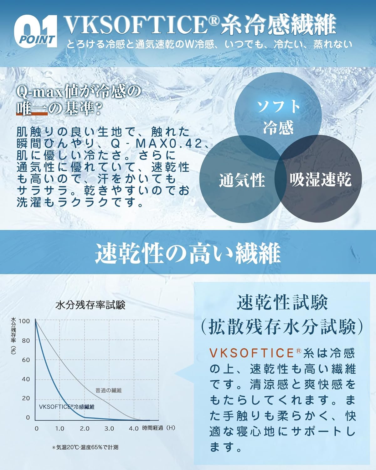 夏用冷感敷パッド シングル 100x205cm 【TEIJIN マイティトップ中綿】 防ダニ抗菌 消臭洗える ネイビー