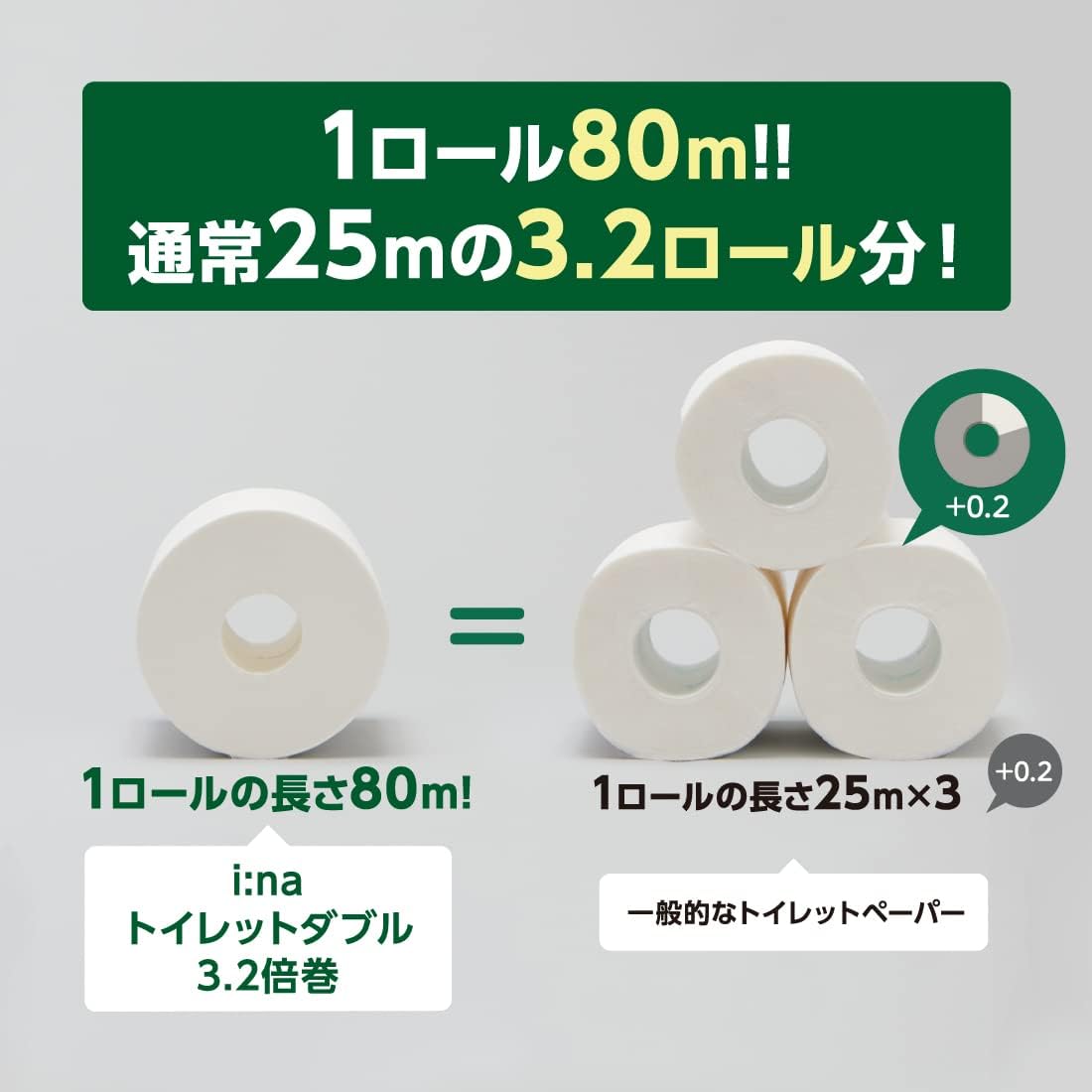 トイレットペーパー ダブル 80m×12ロール フローラルの香り パルプ100%