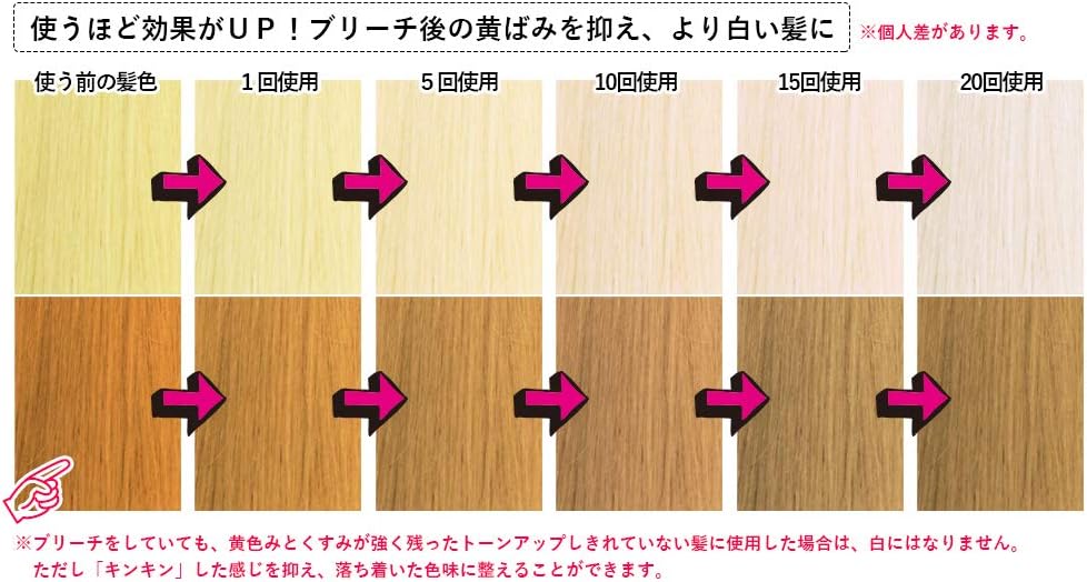 エンシェールズ ムラサキカラーシャンプー 200ml