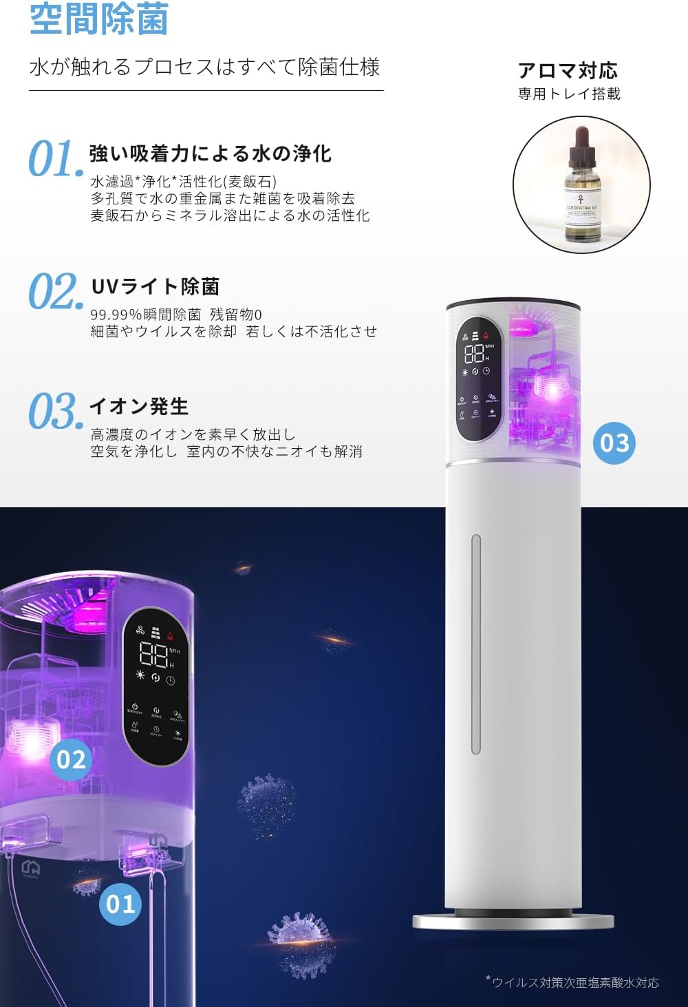 加湿器 10L 大容量 超音波式 自動湿度調整 マイナスイオン UV除菌 タイマー付き 静音 省エネ 36畳対応 (ホワイト)