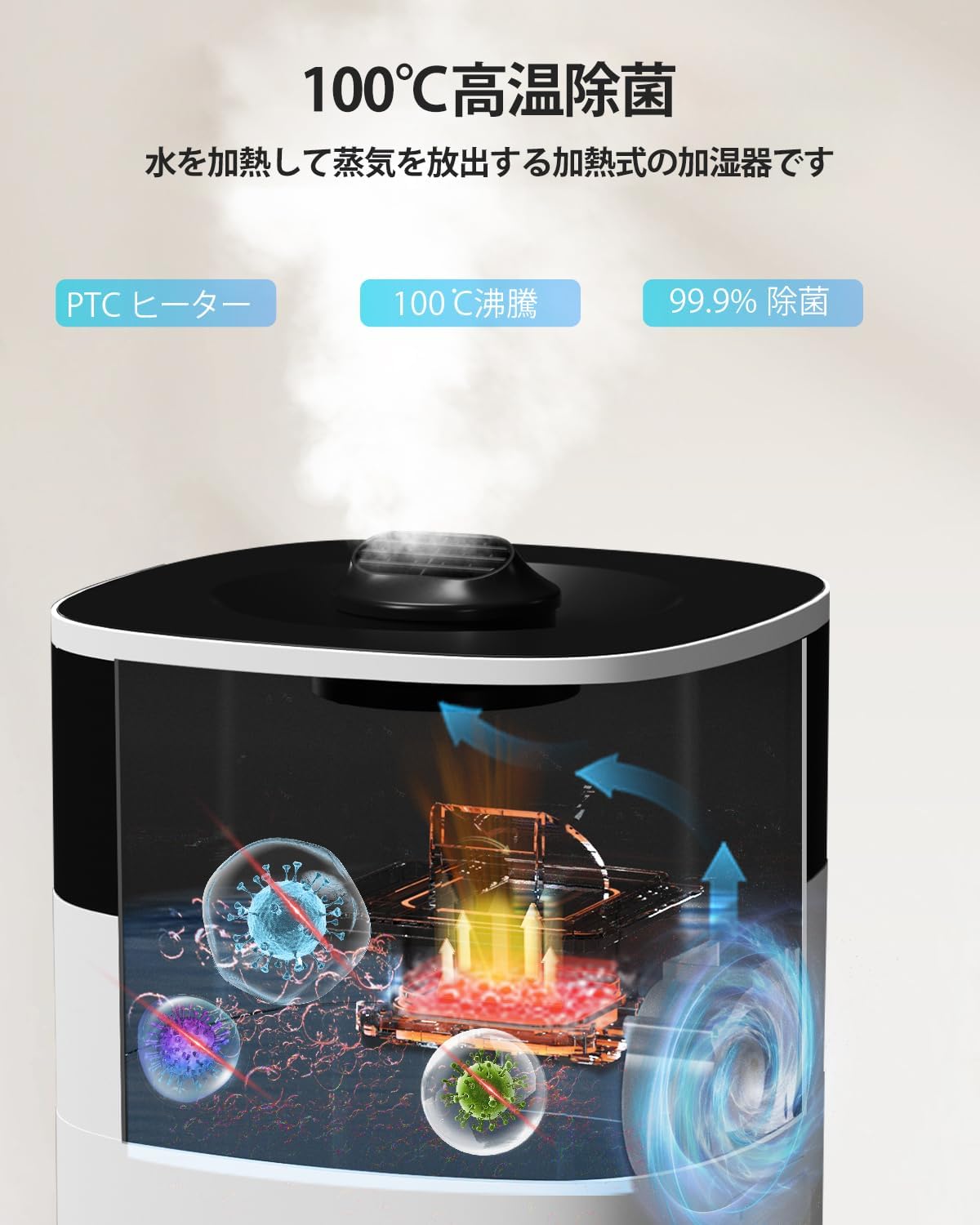大容量加湿器 20L ハイブリッド式 タワー型 6段階加湿調節 静音 自動湿度調整 リモコン付き ホワイト