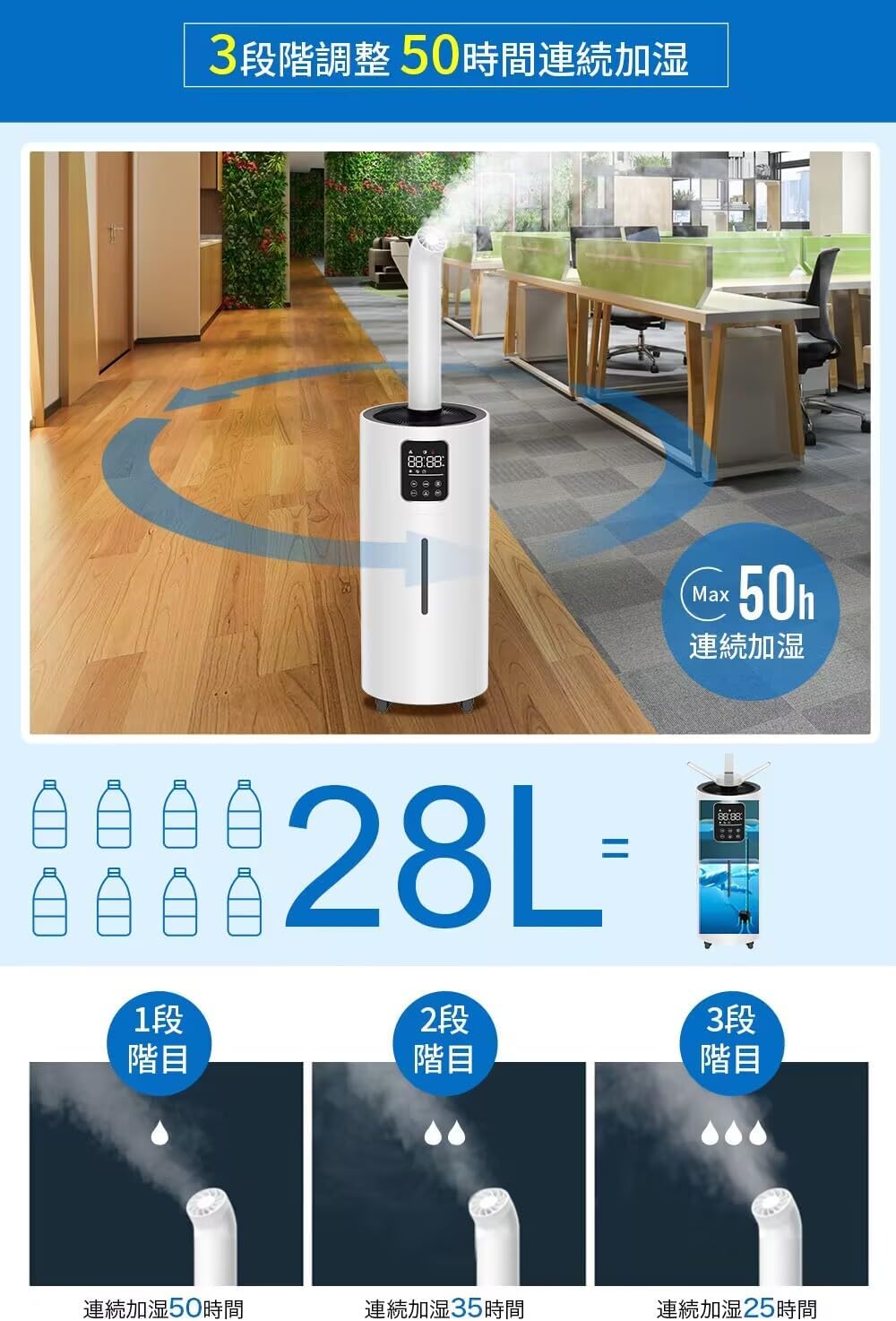 業務用加湿器 大容量28L 湿度コントロール機能付き 超音波タワー型 連続50時間使用可能 120畳対応